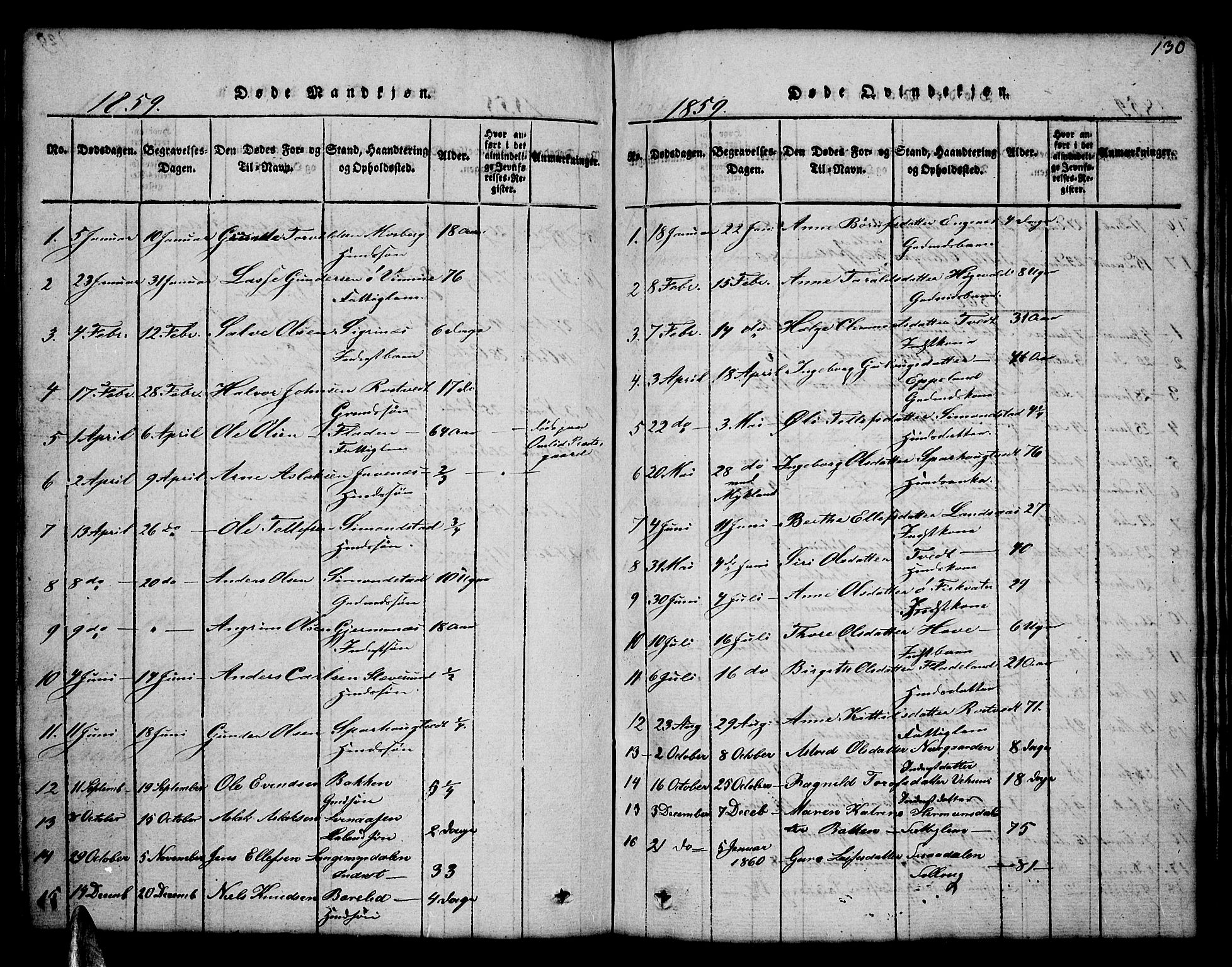 Åmli sokneprestkontor, SAK/1111-0050/F/Fb/Fbc/L0001: Klokkerbok nr. B 1, 1816-1867, s. 130