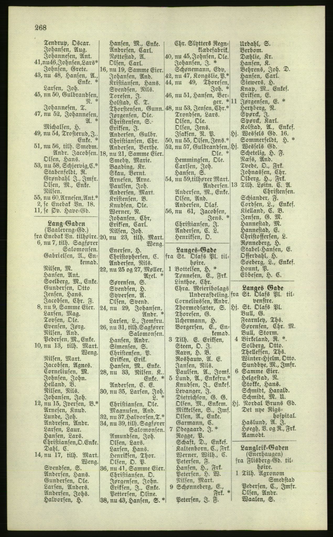 Kristiania/Oslo adressebok, PUBL/-, 1881, s. 268