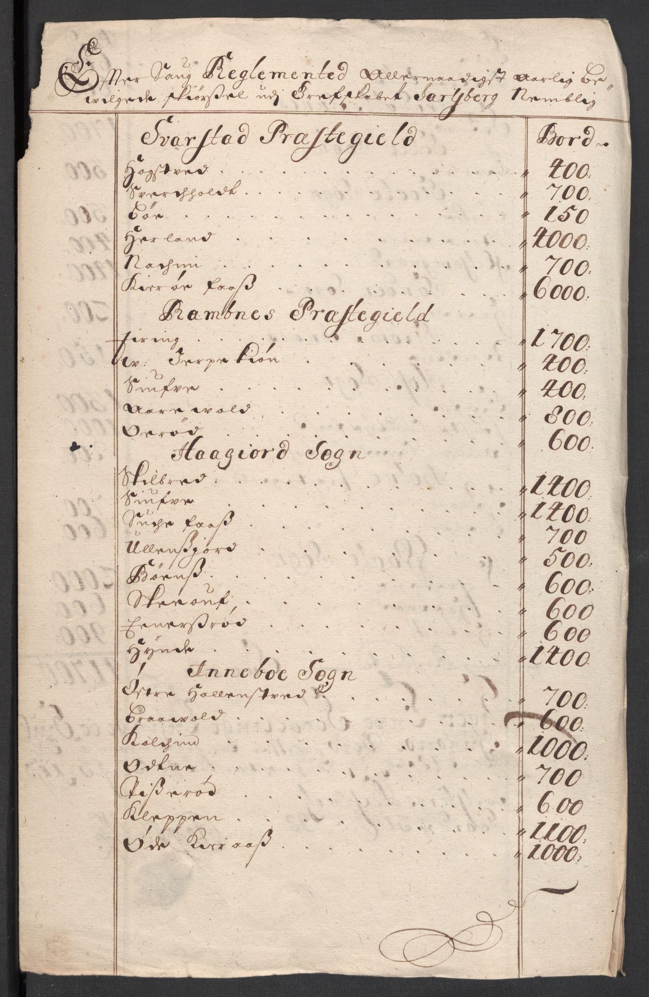 Rentekammeret inntil 1814, Reviderte regnskaper, Fogderegnskap, RA/EA-4092/R32/L1868: Fogderegnskap Jarlsberg grevskap, 1697-1699, s. 167