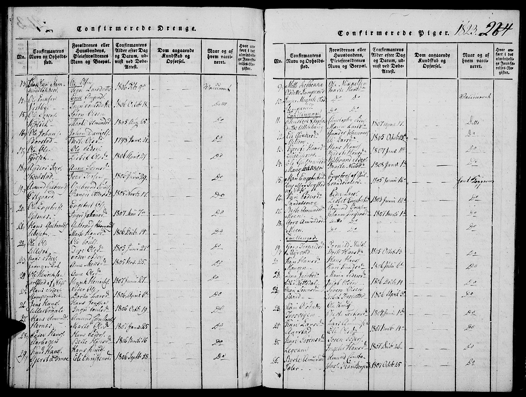 Strøm-Odalen prestekontor, SAH/PREST-028/H/Ha/Hab/L0001: Klokkerbok nr. 1, 1813-1825, s. 264