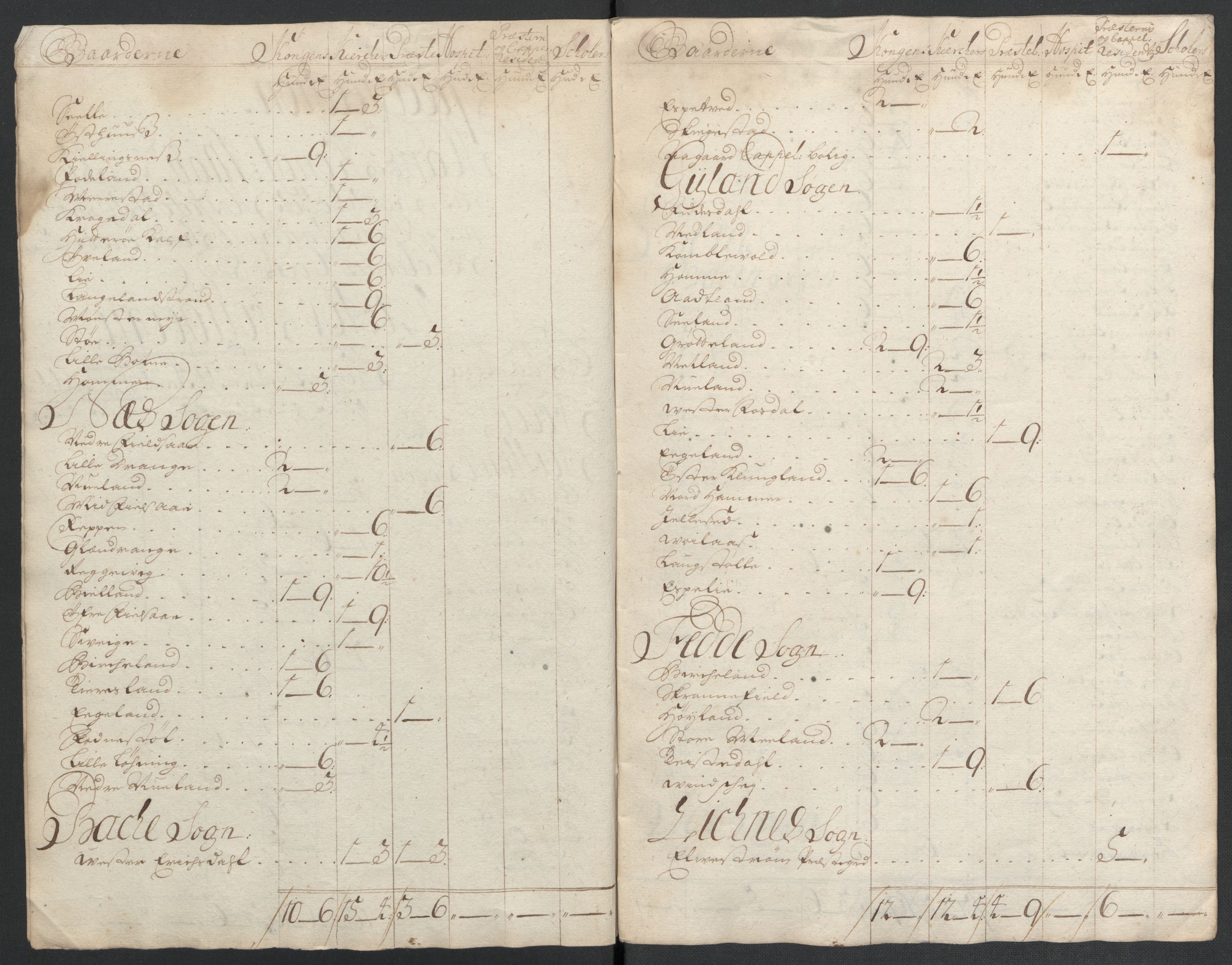 Rentekammeret inntil 1814, Reviderte regnskaper, Fogderegnskap, AV/RA-EA-4092/R43/L2551: Fogderegnskap Lista og Mandal, 1705-1709, s. 438