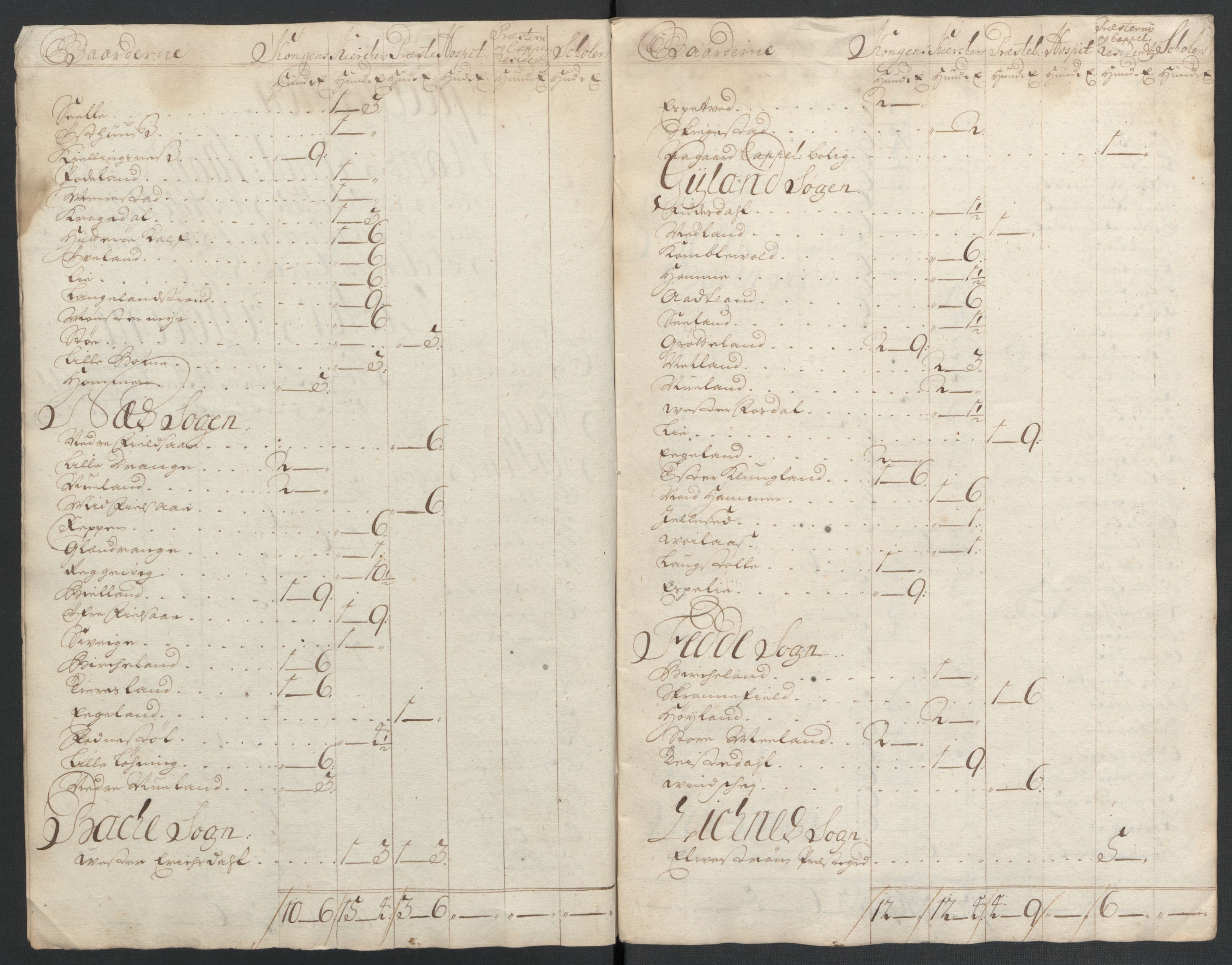 Rentekammeret inntil 1814, Reviderte regnskaper, Fogderegnskap, RA/EA-4092/R43/L2551: Fogderegnskap Lista og Mandal, 1705-1709, s. 438