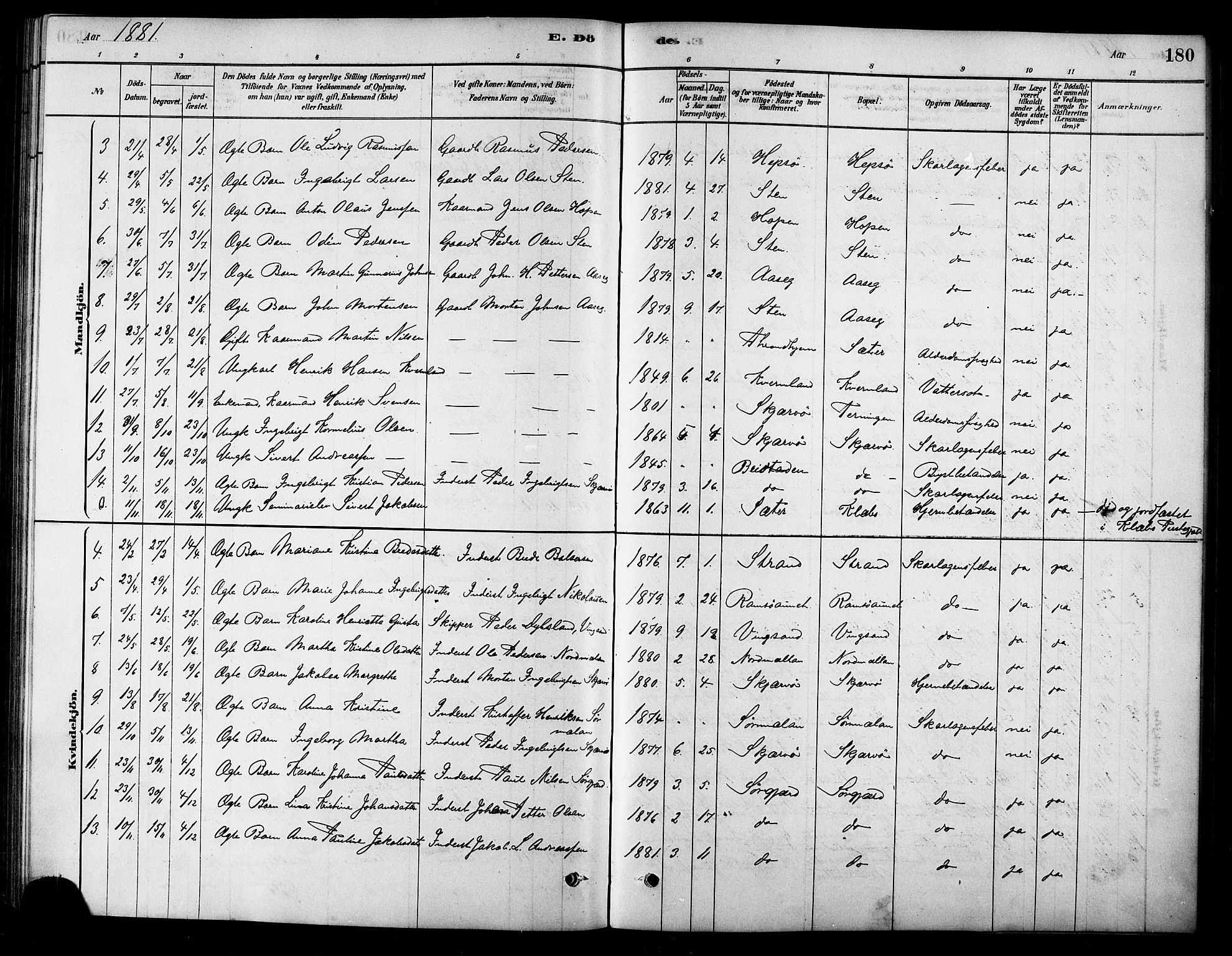Ministerialprotokoller, klokkerbøker og fødselsregistre - Sør-Trøndelag, AV/SAT-A-1456/658/L0722: Ministerialbok nr. 658A01, 1879-1896, s. 180