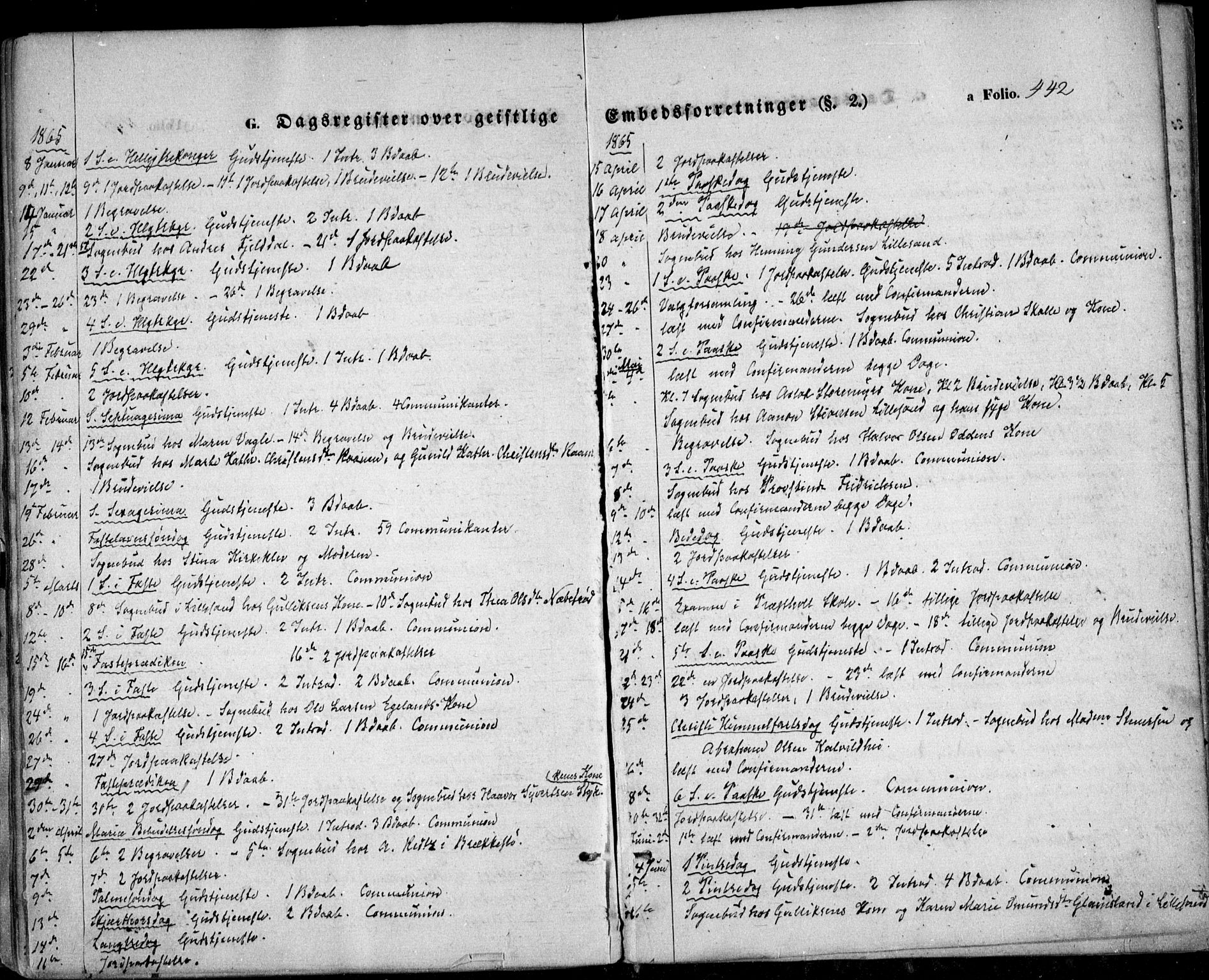 Vestre Moland sokneprestkontor, AV/SAK-1111-0046/F/Fa/Fab/L0007: Ministerialbok nr. A 7, 1859-1872, s. 442