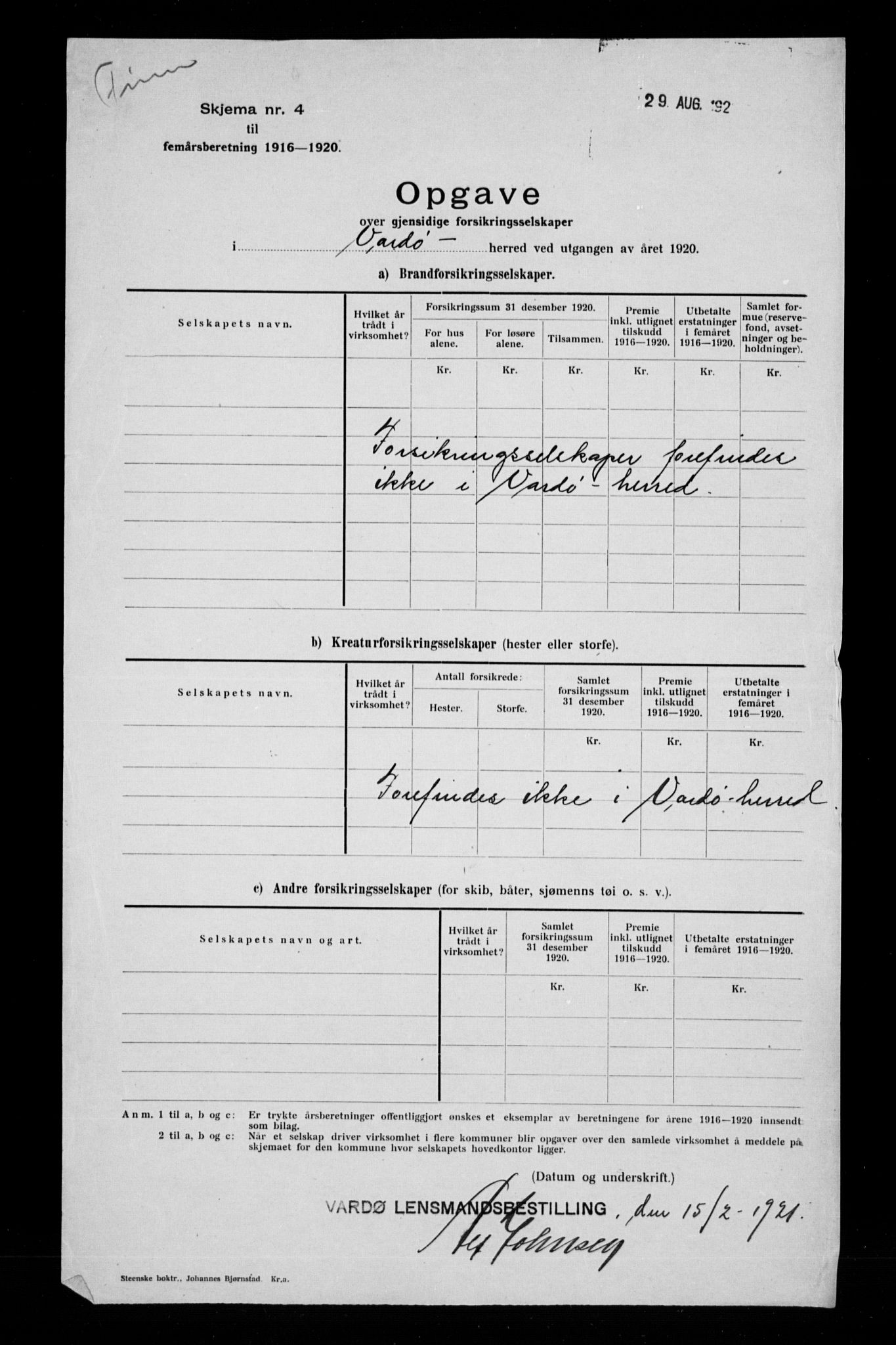 Statistisk sentralbyrå, Næringsøkonomiske emner, Generelt - Amtmennenes femårsberetninger, AV/RA-S-2233/F/Fa/L0126: --, 1916-1920, s. 268