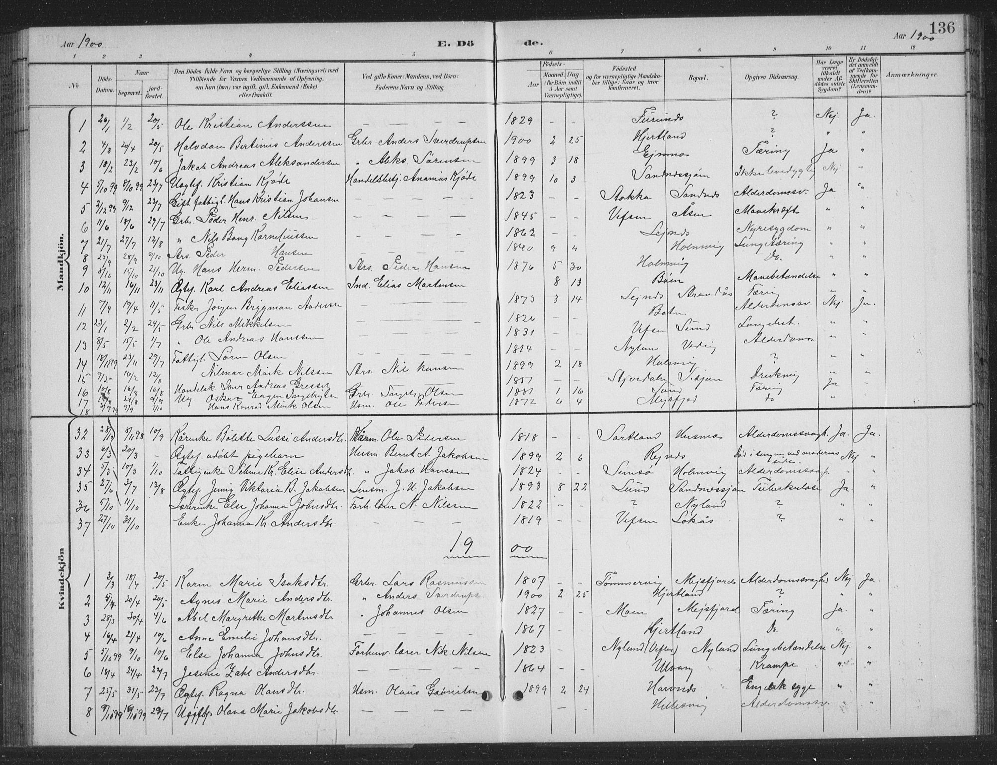 Ministerialprotokoller, klokkerbøker og fødselsregistre - Nordland, AV/SAT-A-1459/831/L0479: Klokkerbok nr. 831C06, 1897-1936, s. 136