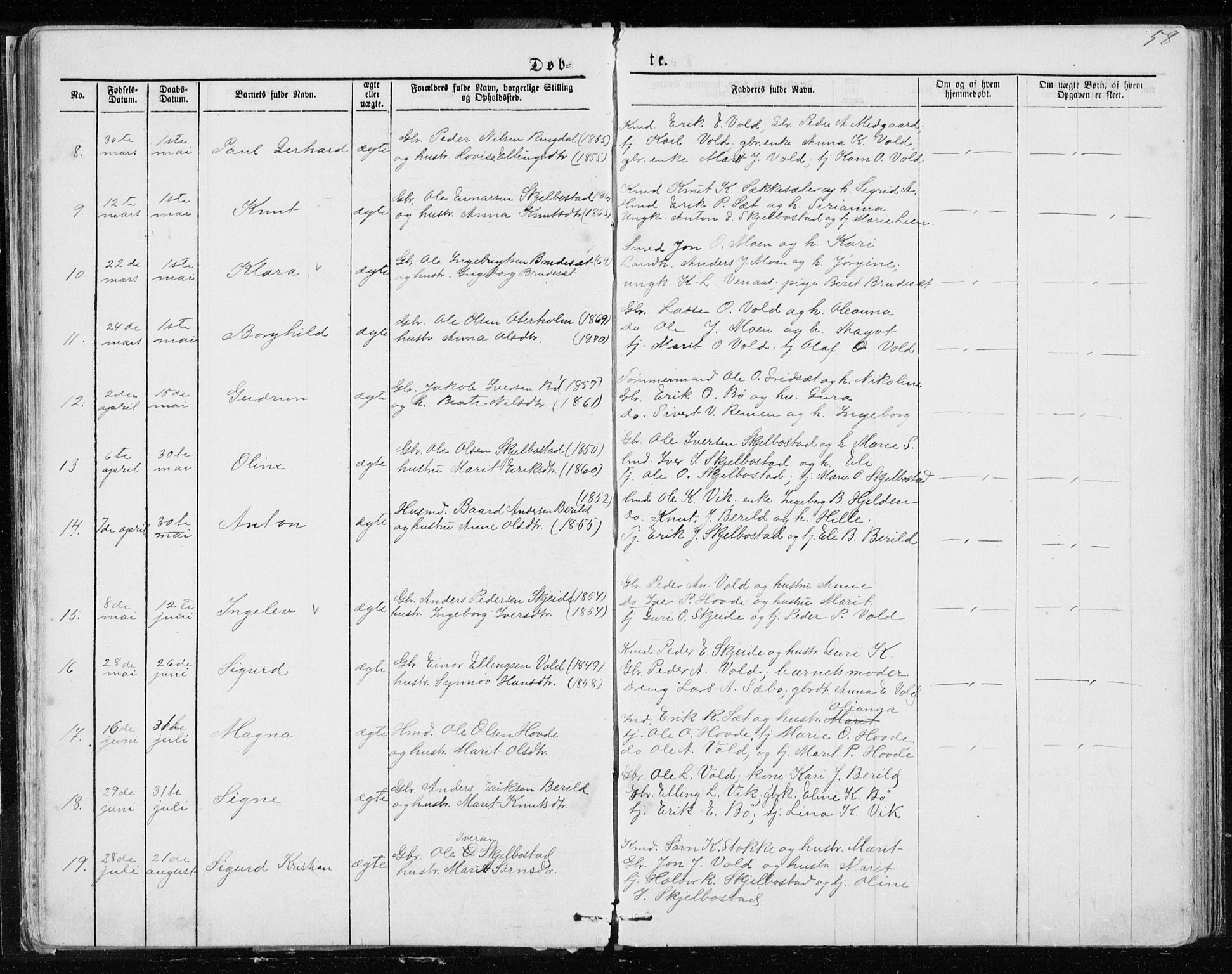 Ministerialprotokoller, klokkerbøker og fødselsregistre - Møre og Romsdal, AV/SAT-A-1454/543/L0564: Klokkerbok nr. 543C02, 1867-1915, s. 58