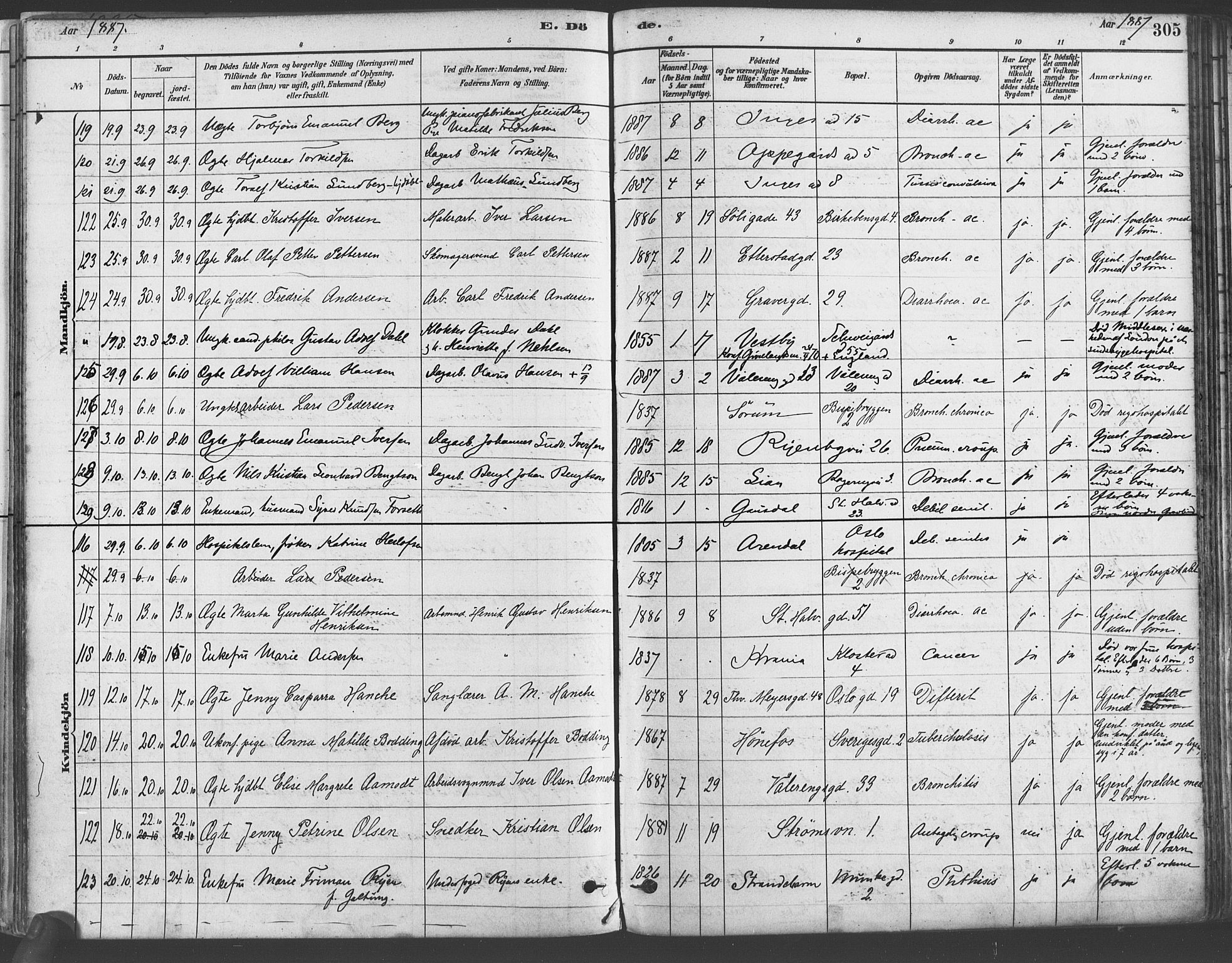 Gamlebyen prestekontor Kirkebøker, AV/SAO-A-10884/F/Fa/L0006: Ministerialbok nr. 6, 1881-1890, s. 305