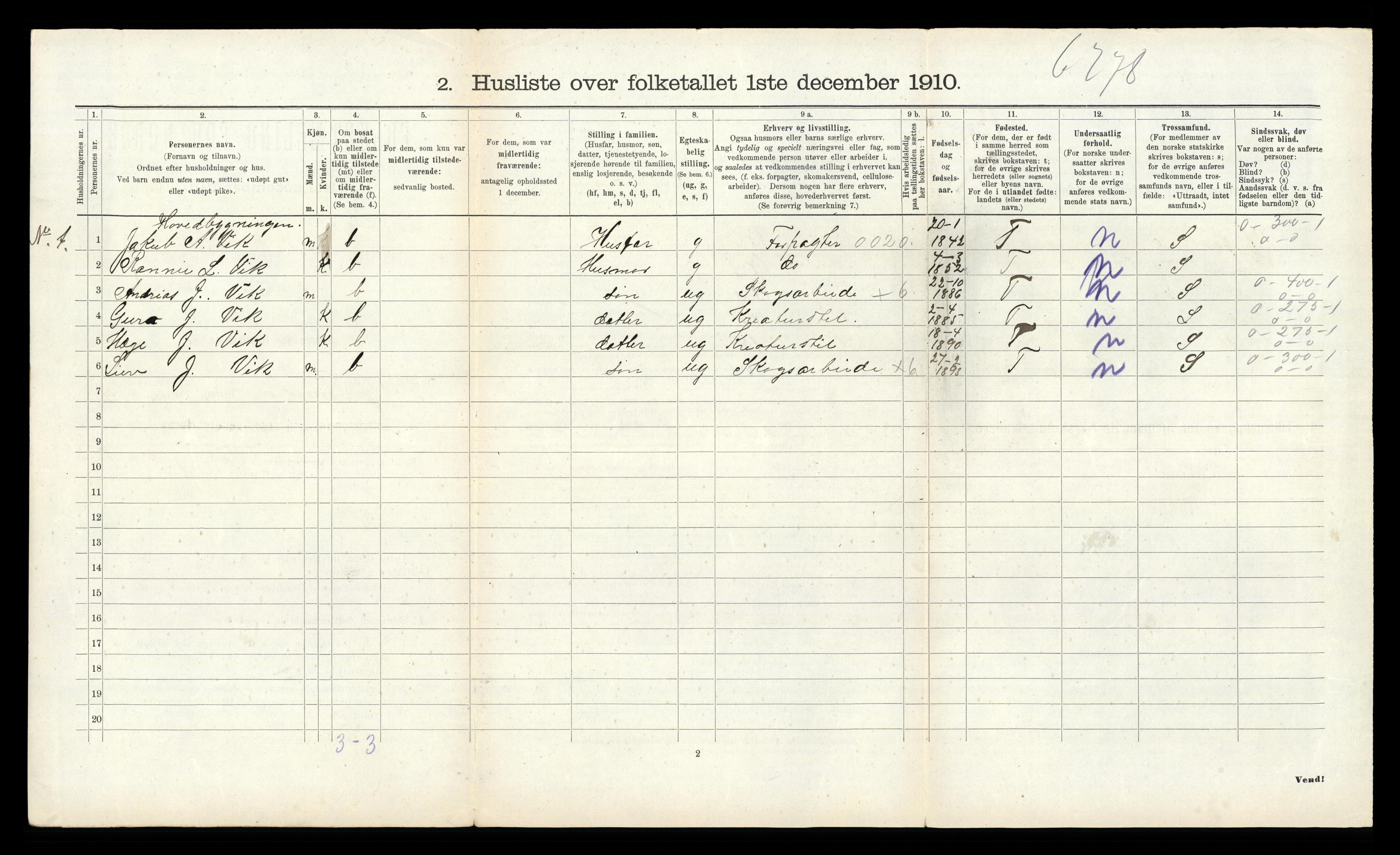 RA, Folketelling 1910 for 0831 Fyresdal herred, 1910, s. 636