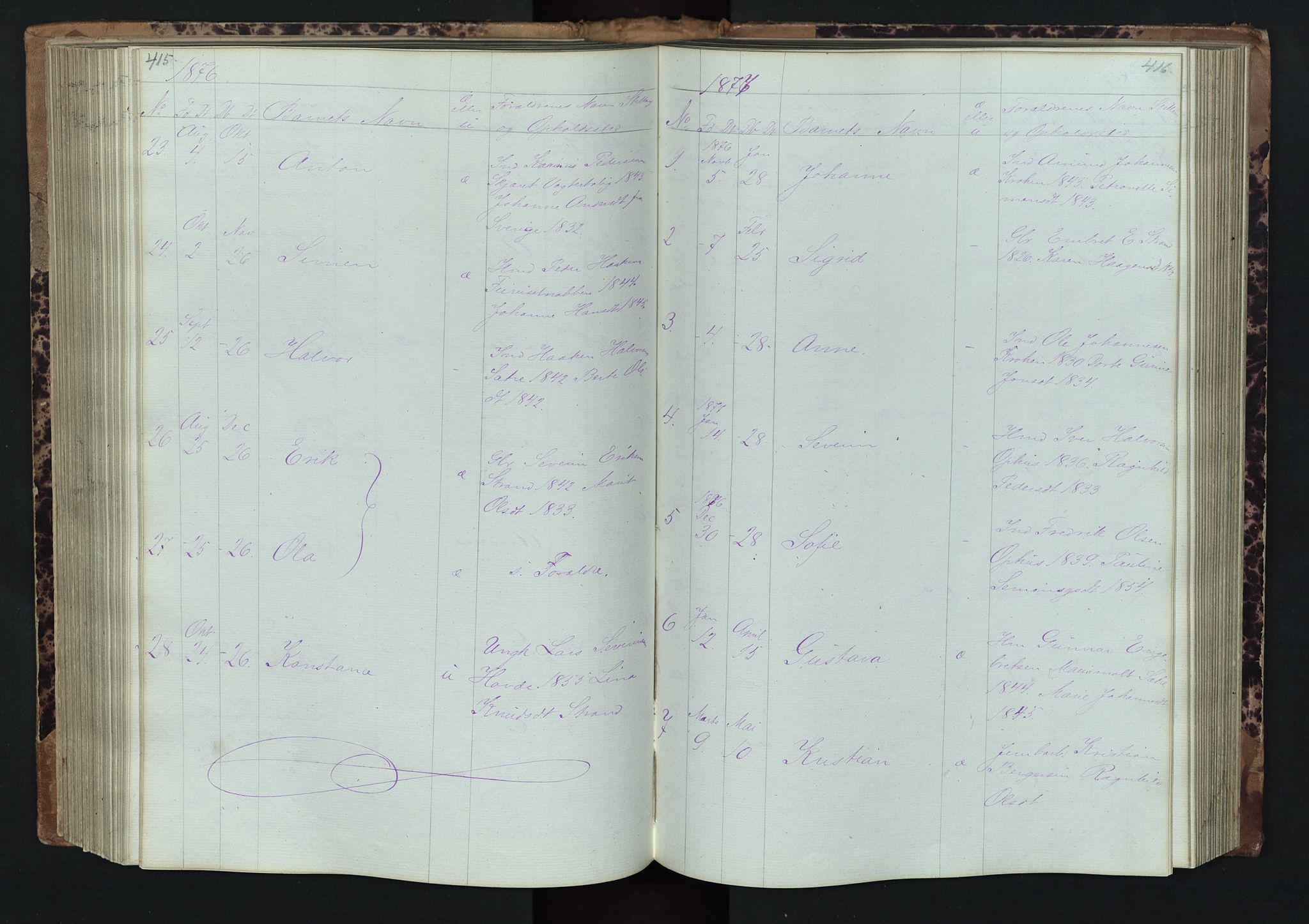 Stor-Elvdal prestekontor, AV/SAH-PREST-052/H/Ha/Hab/L0001: Klokkerbok nr. 1 /2, 1874-1877, s. 415-416