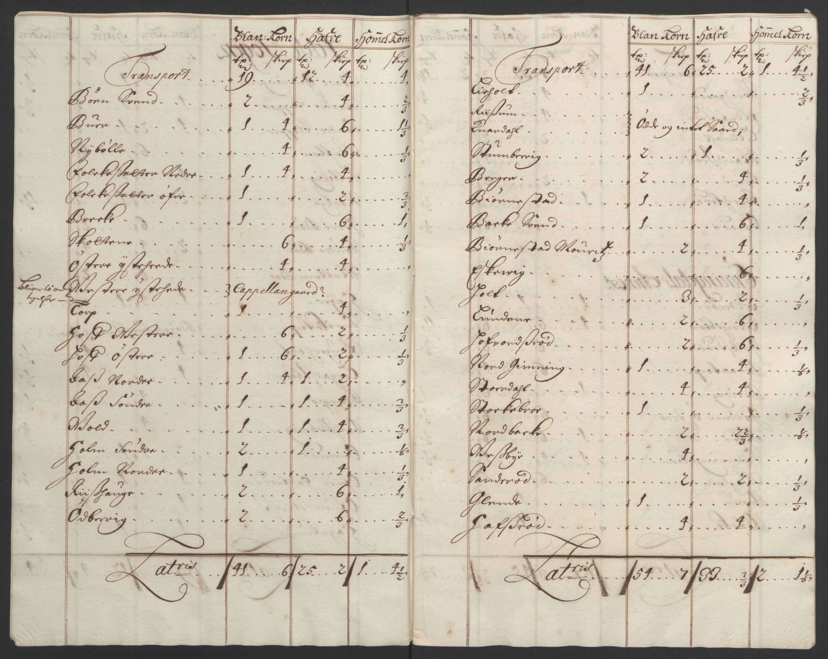 Rentekammeret inntil 1814, Reviderte regnskaper, Fogderegnskap, RA/EA-4092/R01/L0011: Fogderegnskap Idd og Marker, 1692-1693, s. 229