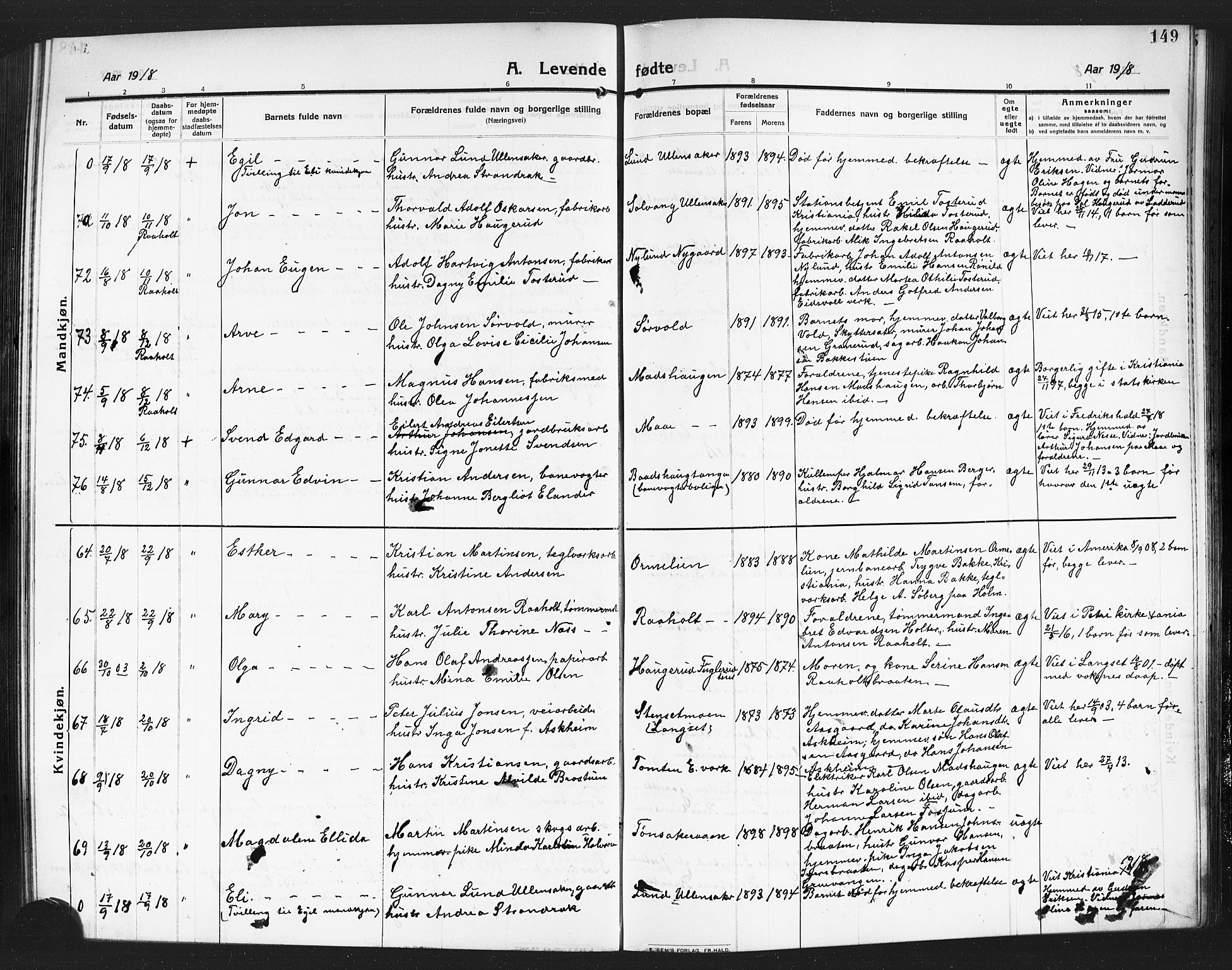 Eidsvoll prestekontor Kirkebøker, AV/SAO-A-10888/G/Ga/L0008: Klokkerbok nr. I 8, 1909-1918, s. 149