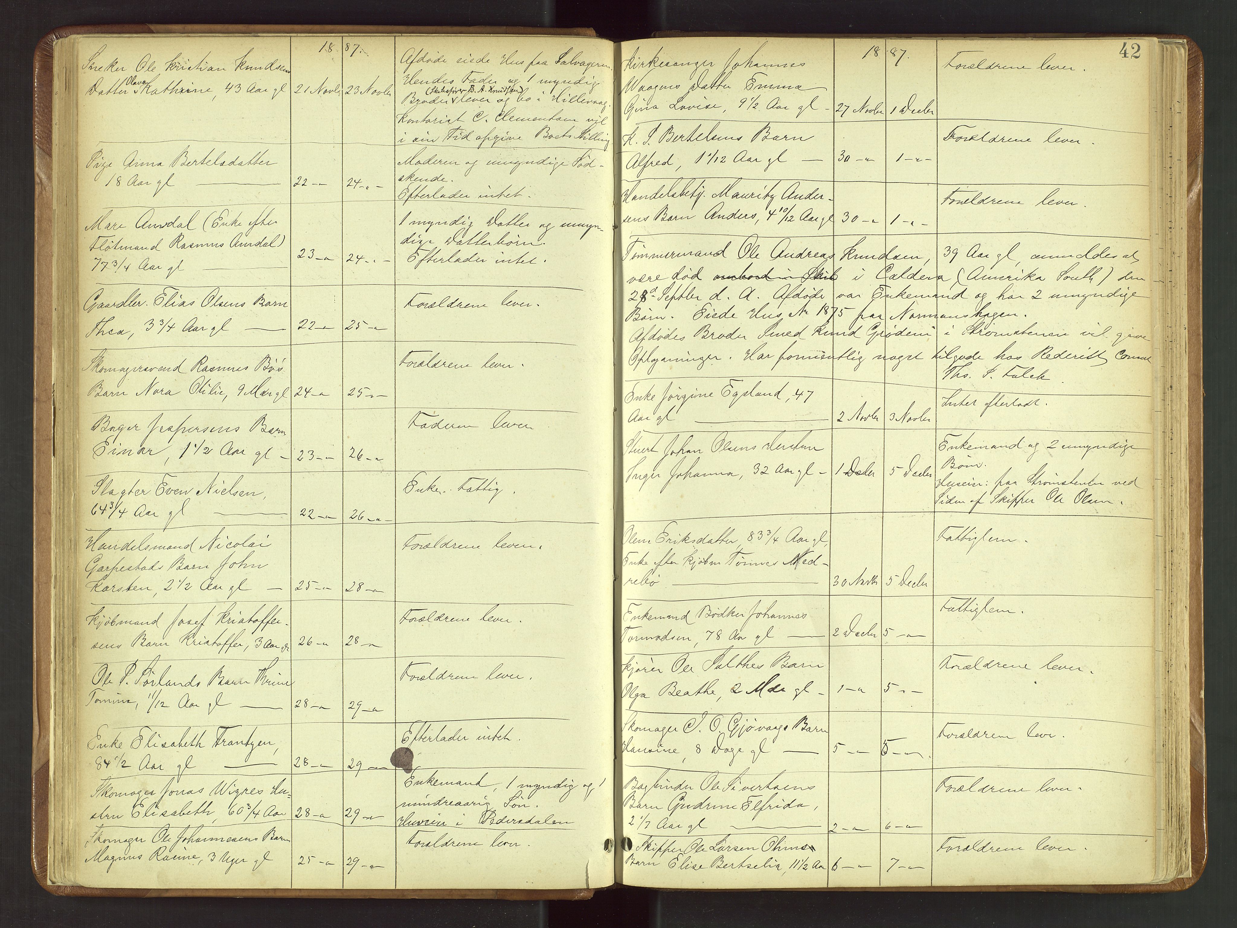 Stavanger skifteforvalter, AV/SAST-A-101412/001/5/52/52B/L0001: Dødsfallsprotokoll, 1885-1894, s. 42