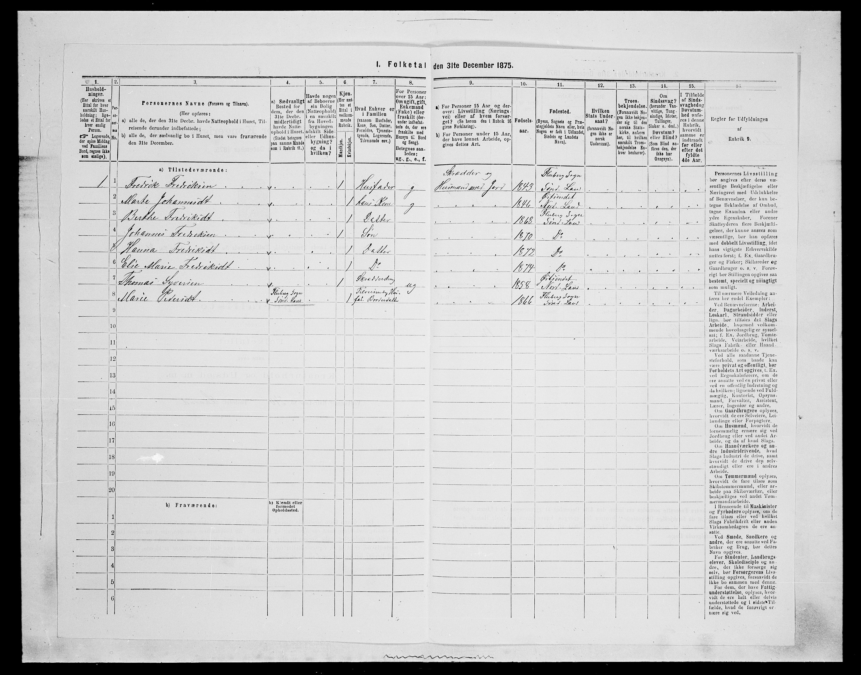 SAH, Folketelling 1875 for 0536P Søndre Land prestegjeld, 1875, s. 515