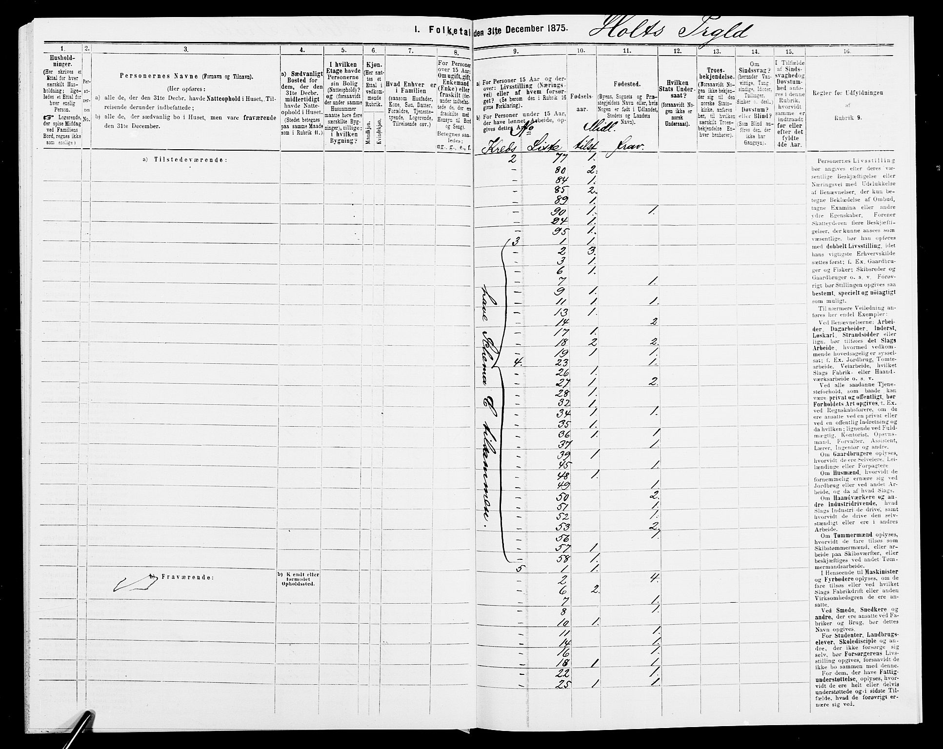 SAK, Folketelling 1875 for 0914L Holt prestegjeld, Holt sokn, 1875, s. 42