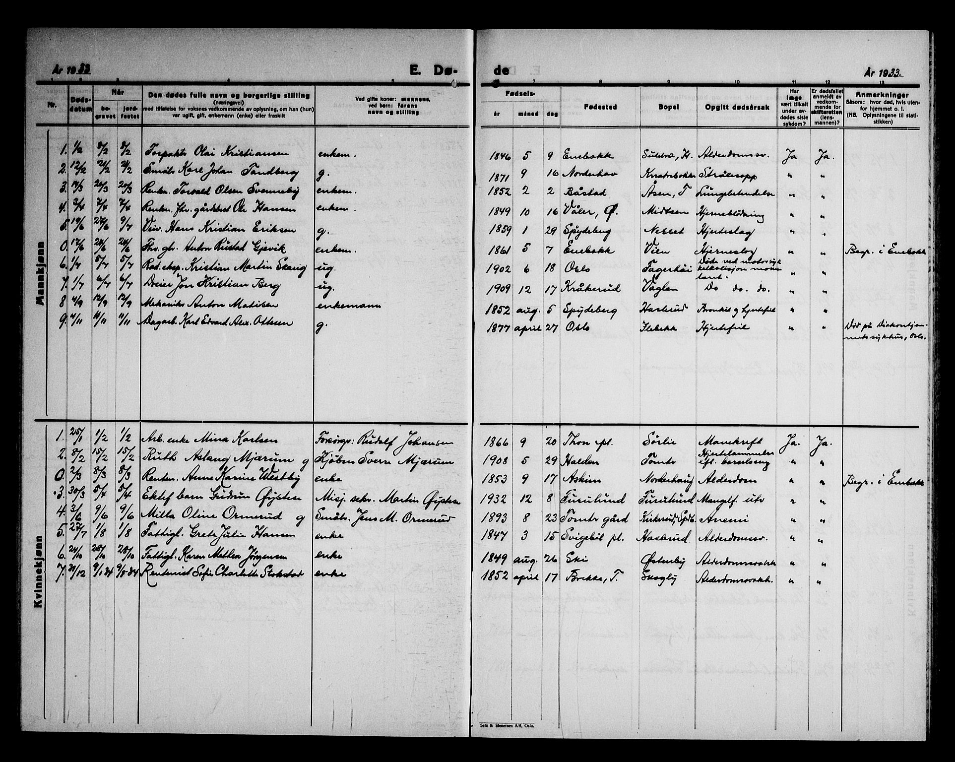 Hobøl prestekontor Kirkebøker, AV/SAO-A-2002/G/Ga/L0002: Klokkerbok nr. I 2, 1928-1945