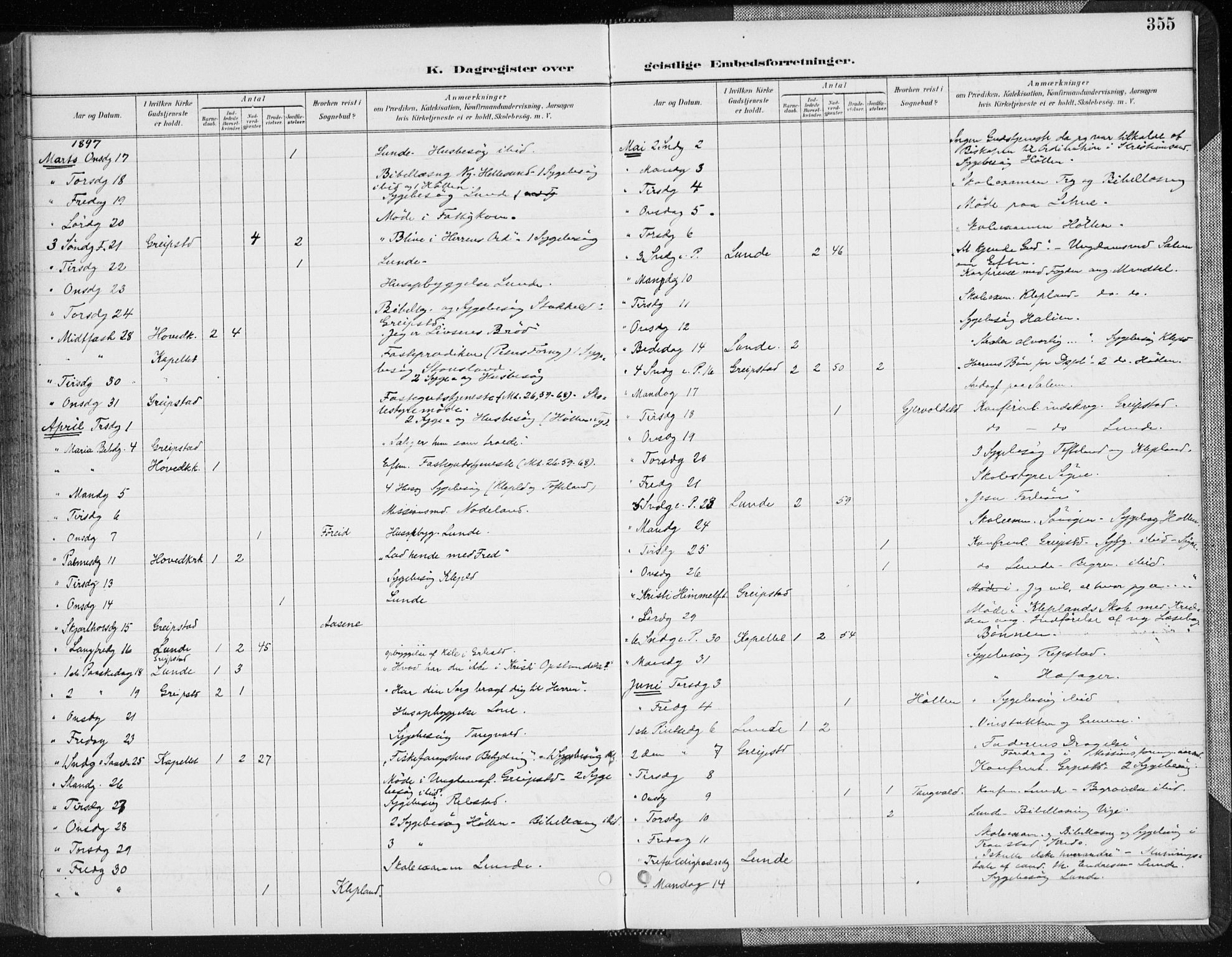 Søgne sokneprestkontor, SAK/1111-0037/F/Fa/Fab/L0013: Ministerialbok nr. A 13, 1892-1911, s. 355