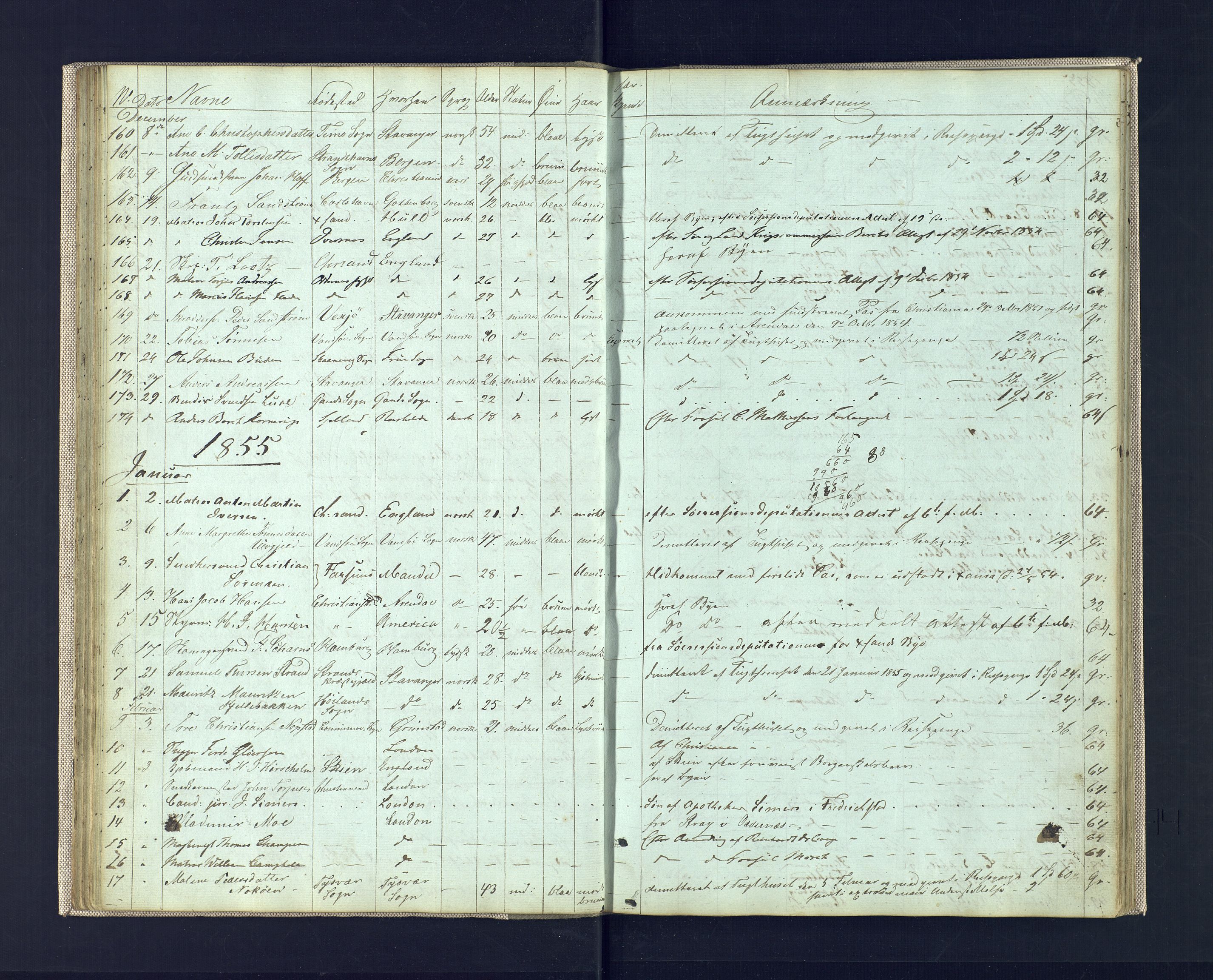 Kristiansand politikammer, AV/SAK-1243-0004/K/Ka/L0224H: Reisepassprotokoll utstedte reisepass, 1849-1888, s. 35