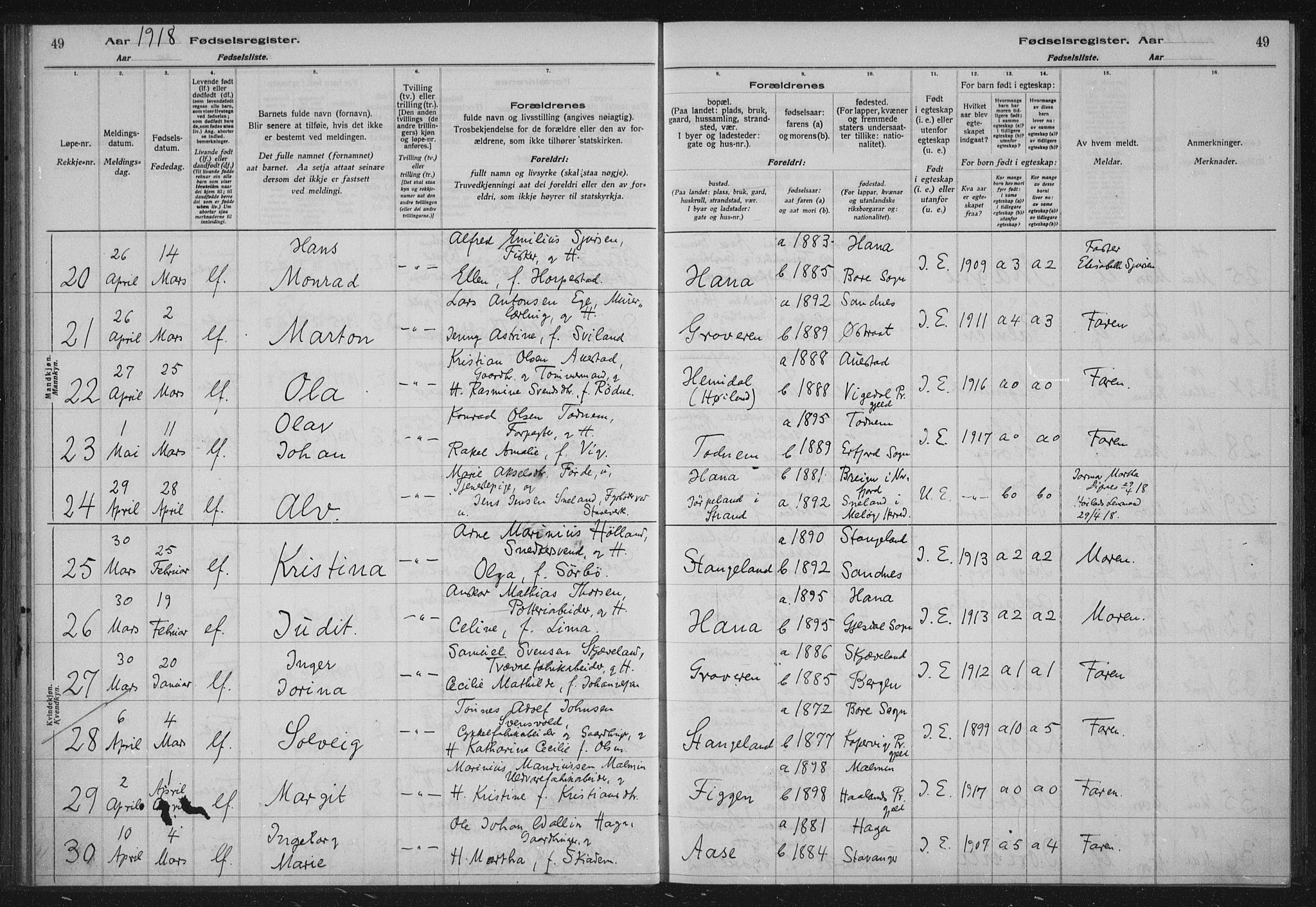 Høyland sokneprestkontor, AV/SAST-A-101799/002/O/L0001: Fødselsregister nr. 1, 1916-1924, s. 49