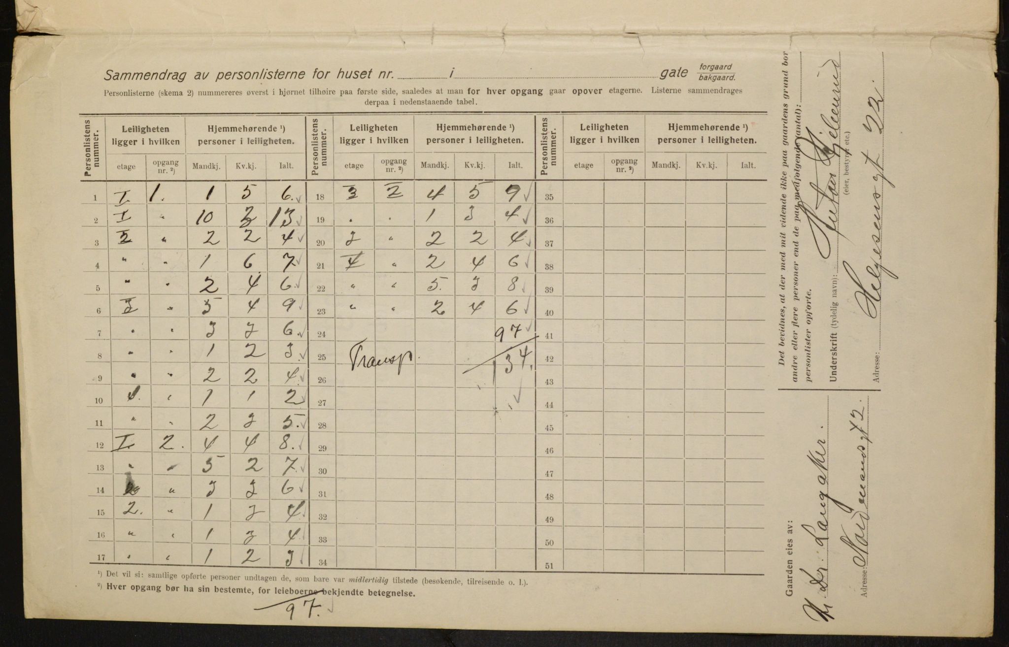 OBA, Kommunal folketelling 1.2.1916 for Kristiania, 1916, s. 77804