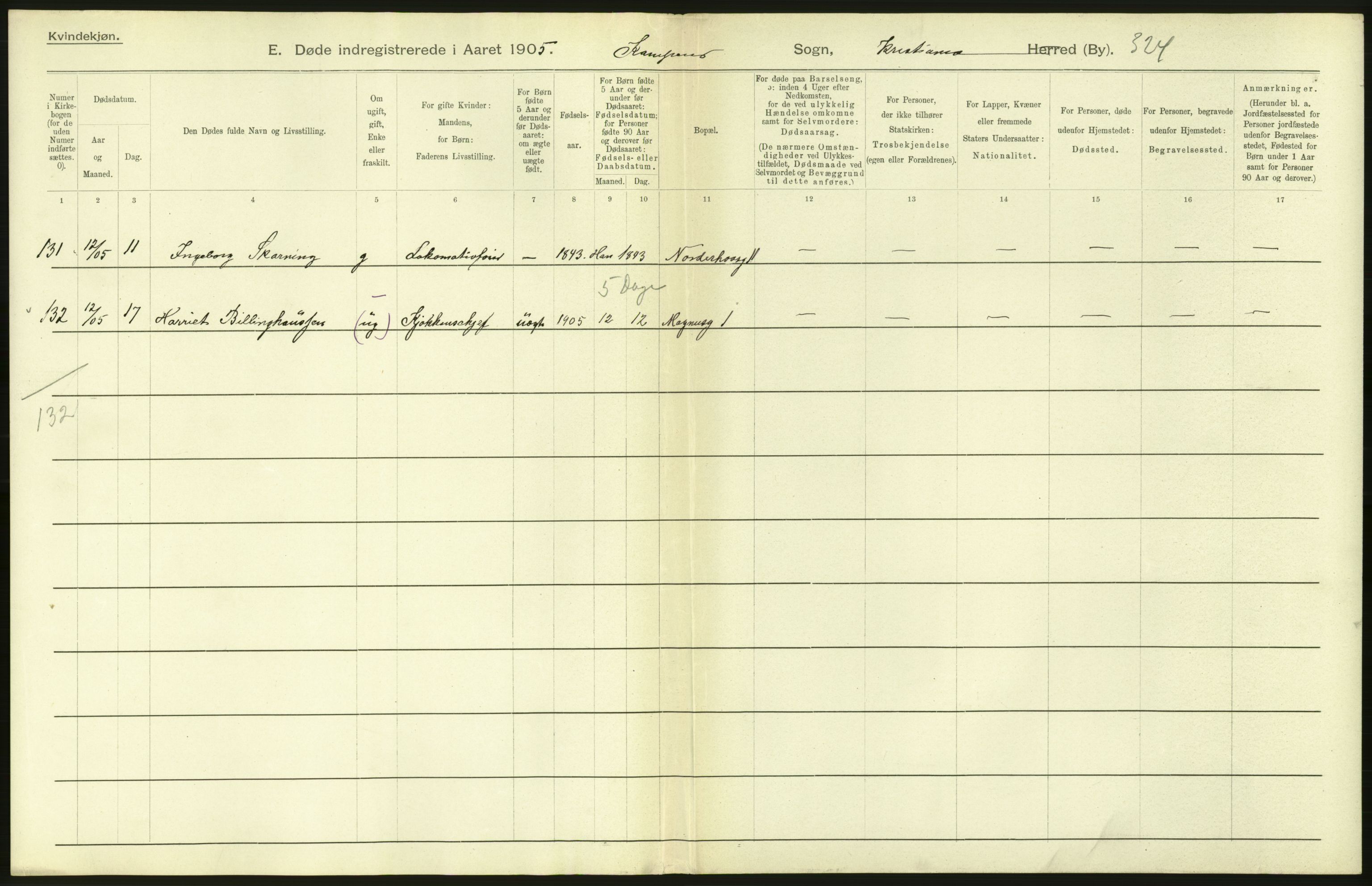 Statistisk sentralbyrå, Sosiodemografiske emner, Befolkning, RA/S-2228/D/Df/Dfa/Dfac/L0007a: Kristiania: Døde, dødfødte., 1905, s. 200