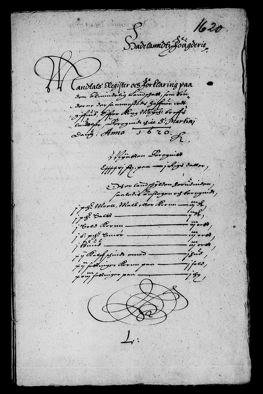 Rentekammeret inntil 1814, Reviderte regnskaper, Lensregnskaper, RA/EA-5023/R/Rb/Rba/L0055: Akershus len, 1620-1621