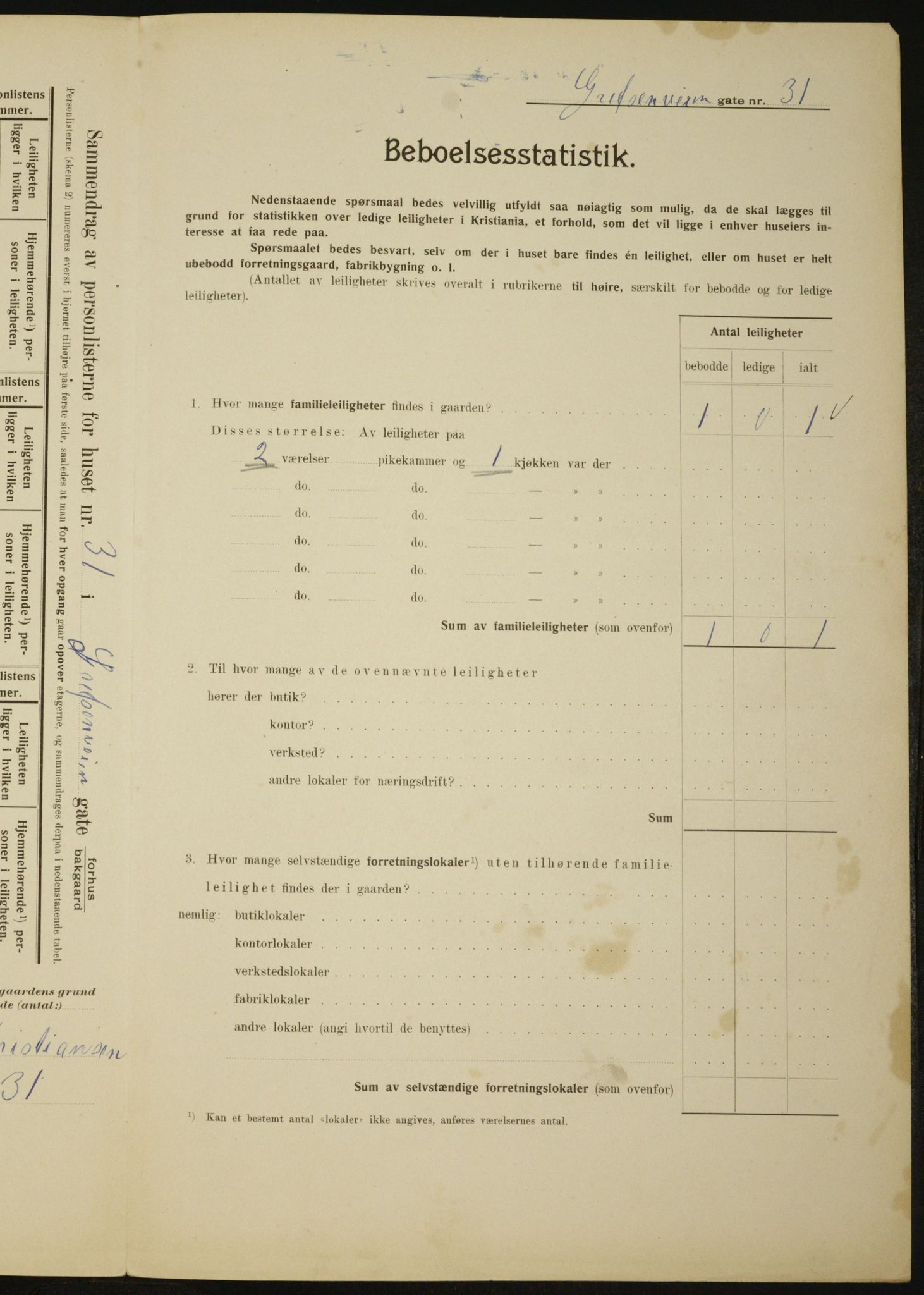 OBA, Kommunal folketelling 1.2.1910 for Kristiania, 1910, s. 28208