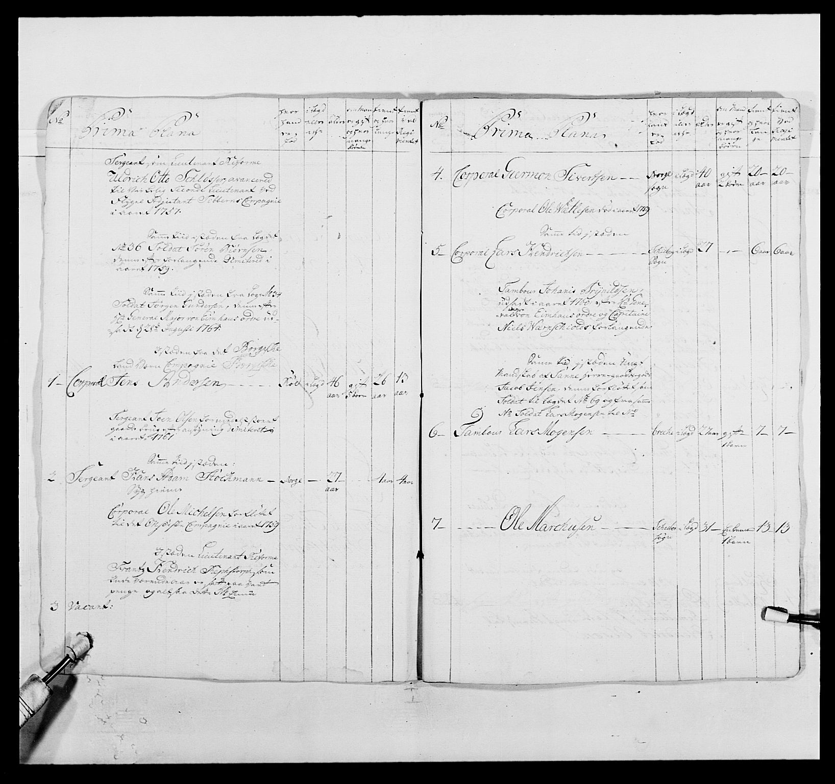 Kommanderende general (KG I) med Det norske krigsdirektorium, AV/RA-EA-5419/E/Ea/L0496: 1. Smålenske regiment, 1765-1767, s. 329