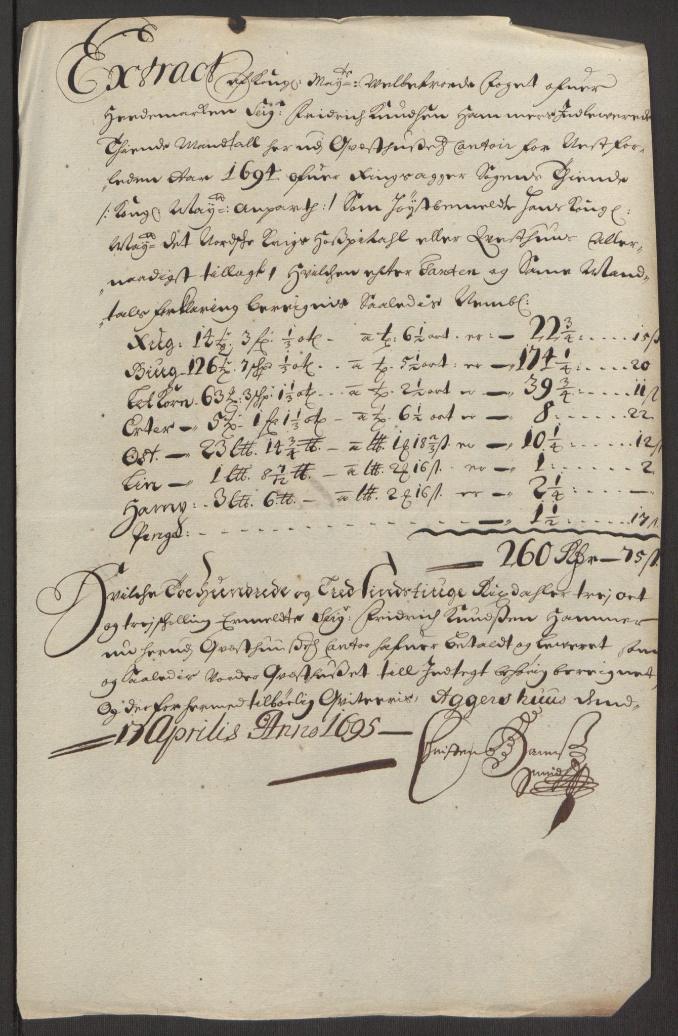 Rentekammeret inntil 1814, Reviderte regnskaper, Fogderegnskap, AV/RA-EA-4092/R16/L1035: Fogderegnskap Hedmark, 1694, s. 196