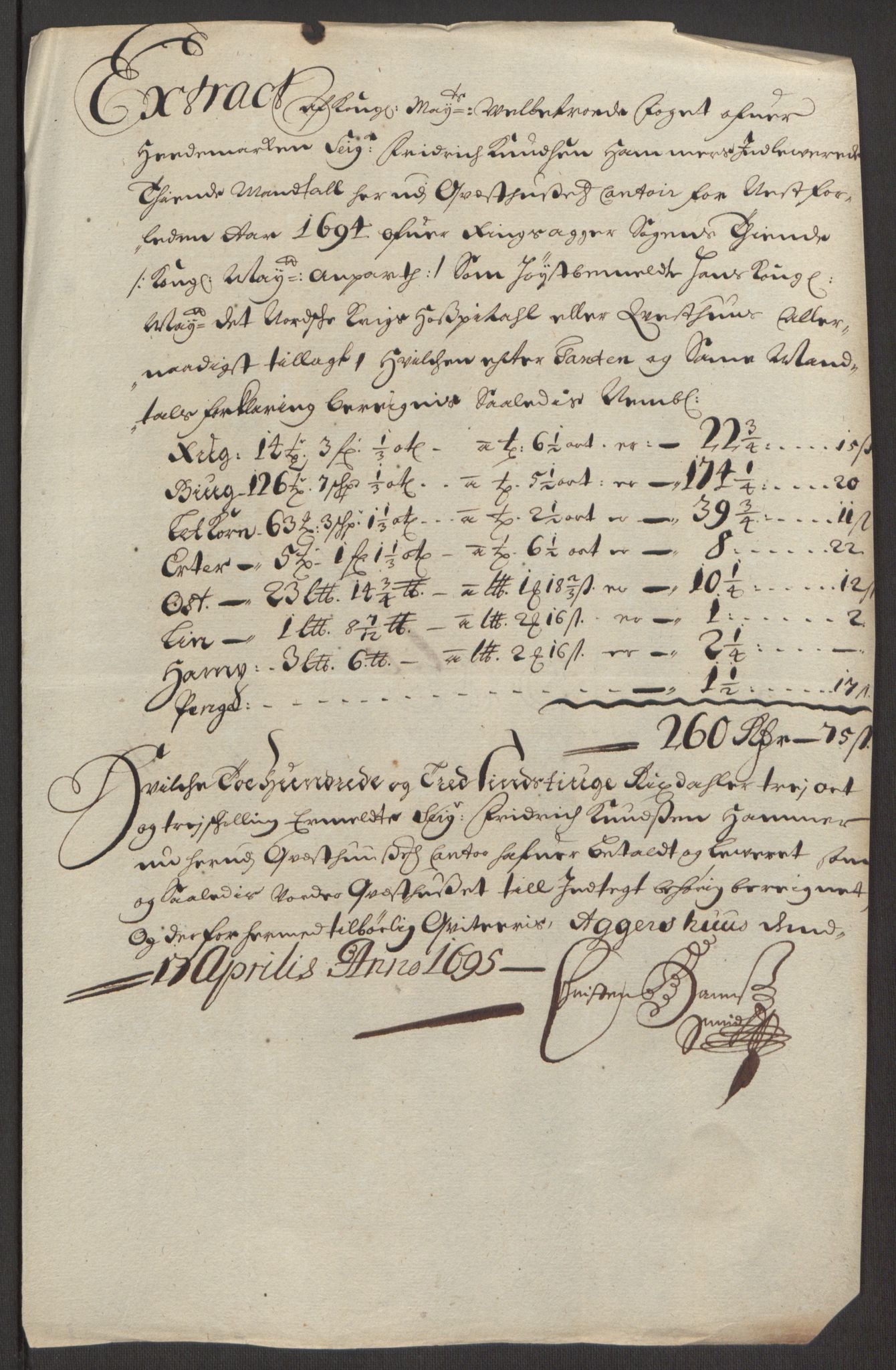 Rentekammeret inntil 1814, Reviderte regnskaper, Fogderegnskap, RA/EA-4092/R16/L1035: Fogderegnskap Hedmark, 1694, s. 196