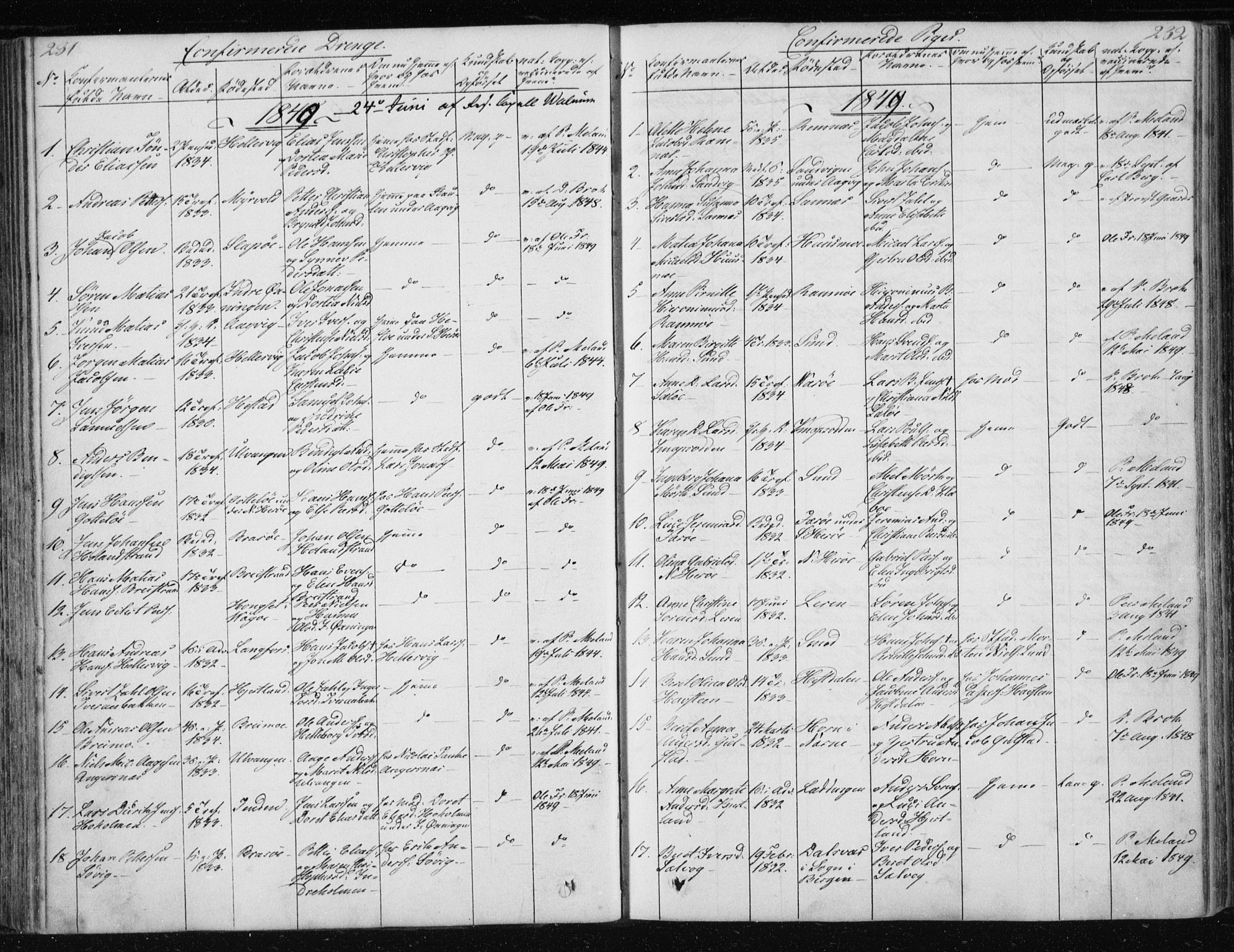 Ministerialprotokoller, klokkerbøker og fødselsregistre - Nordland, SAT/A-1459/834/L0511: Klokkerbok nr. 834C02, 1848-1862, s. 231-232