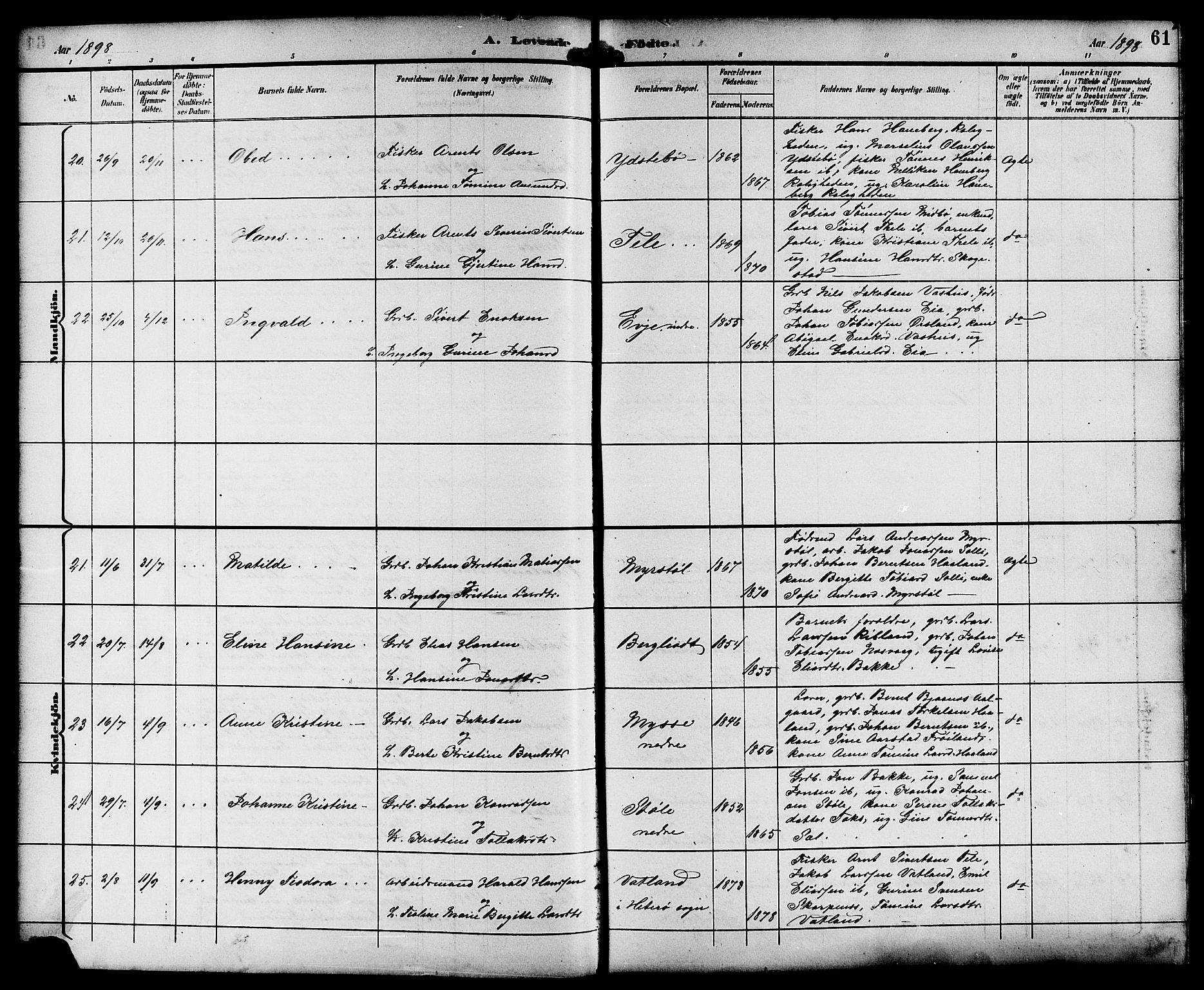 Sokndal sokneprestkontor, AV/SAST-A-101808: Klokkerbok nr. B 6, 1892-1907, s. 61