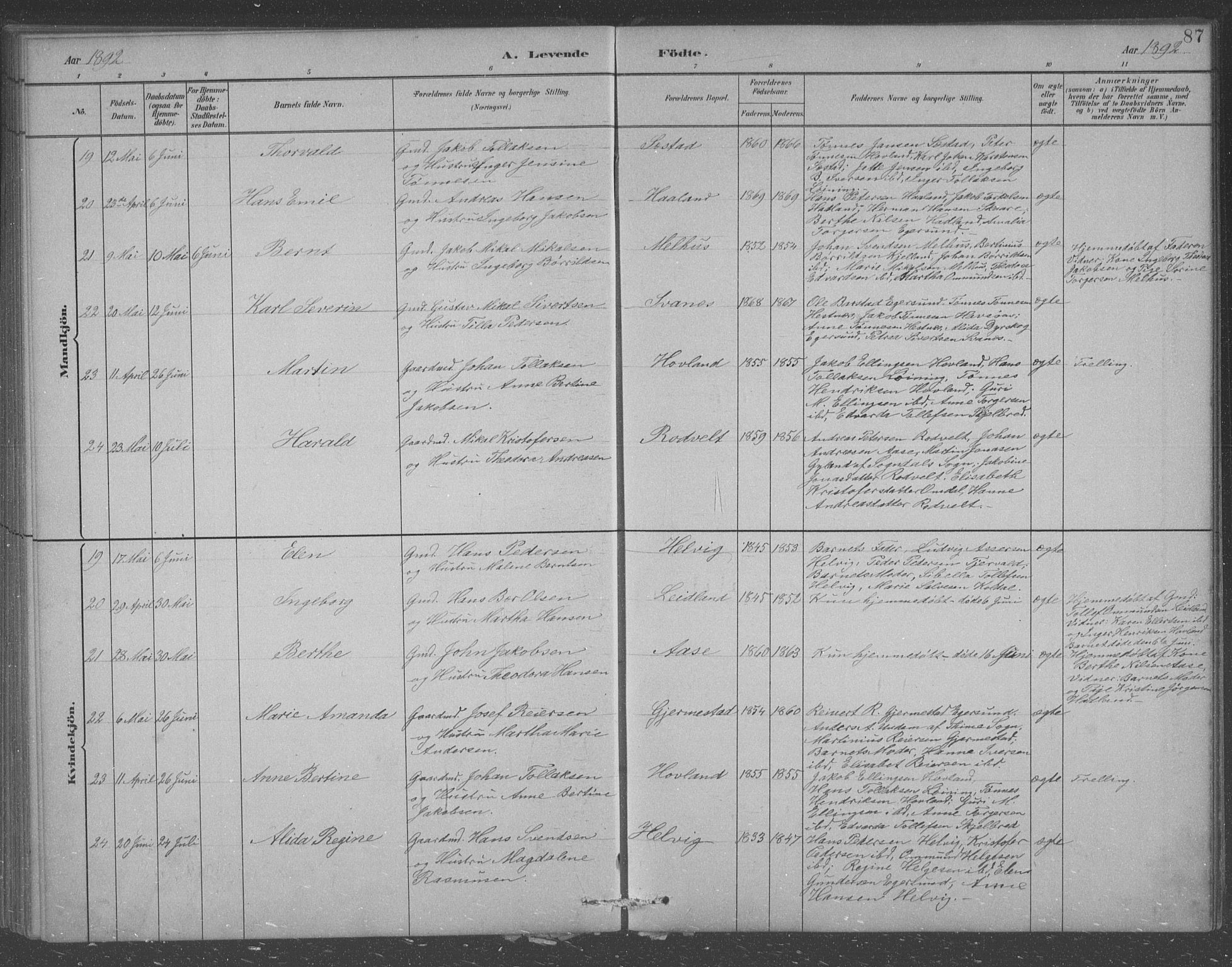 Eigersund sokneprestkontor, AV/SAST-A-101807/S09/L0007: Klokkerbok nr. B 7, 1882-1892, s. 87