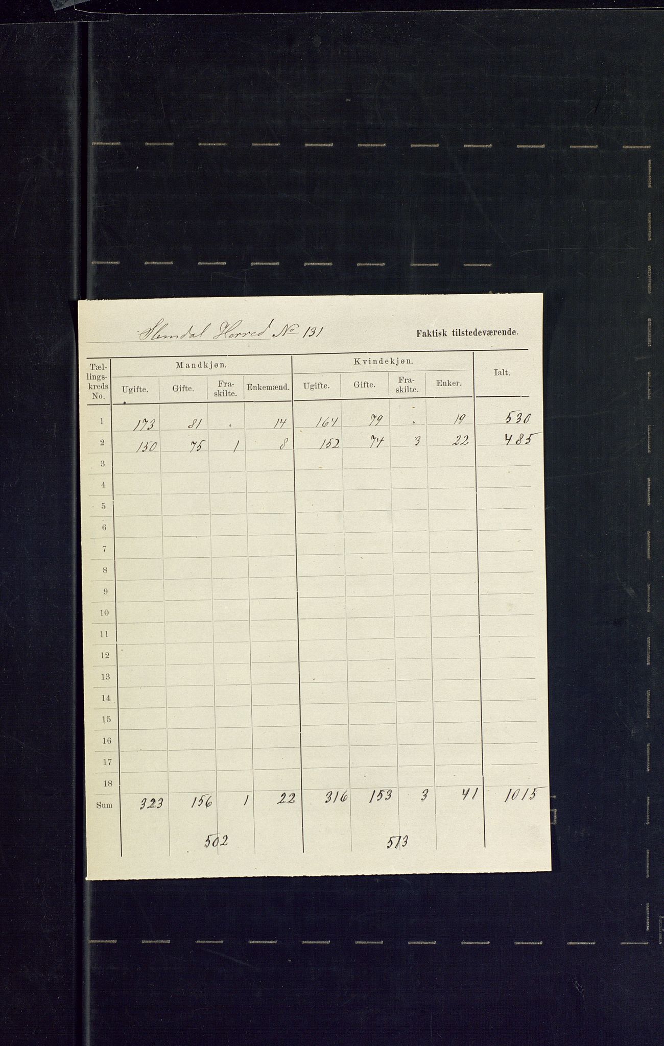 SAKO, Folketelling 1875 for 0811P Slemdal prestegjeld, 1875, s. 14