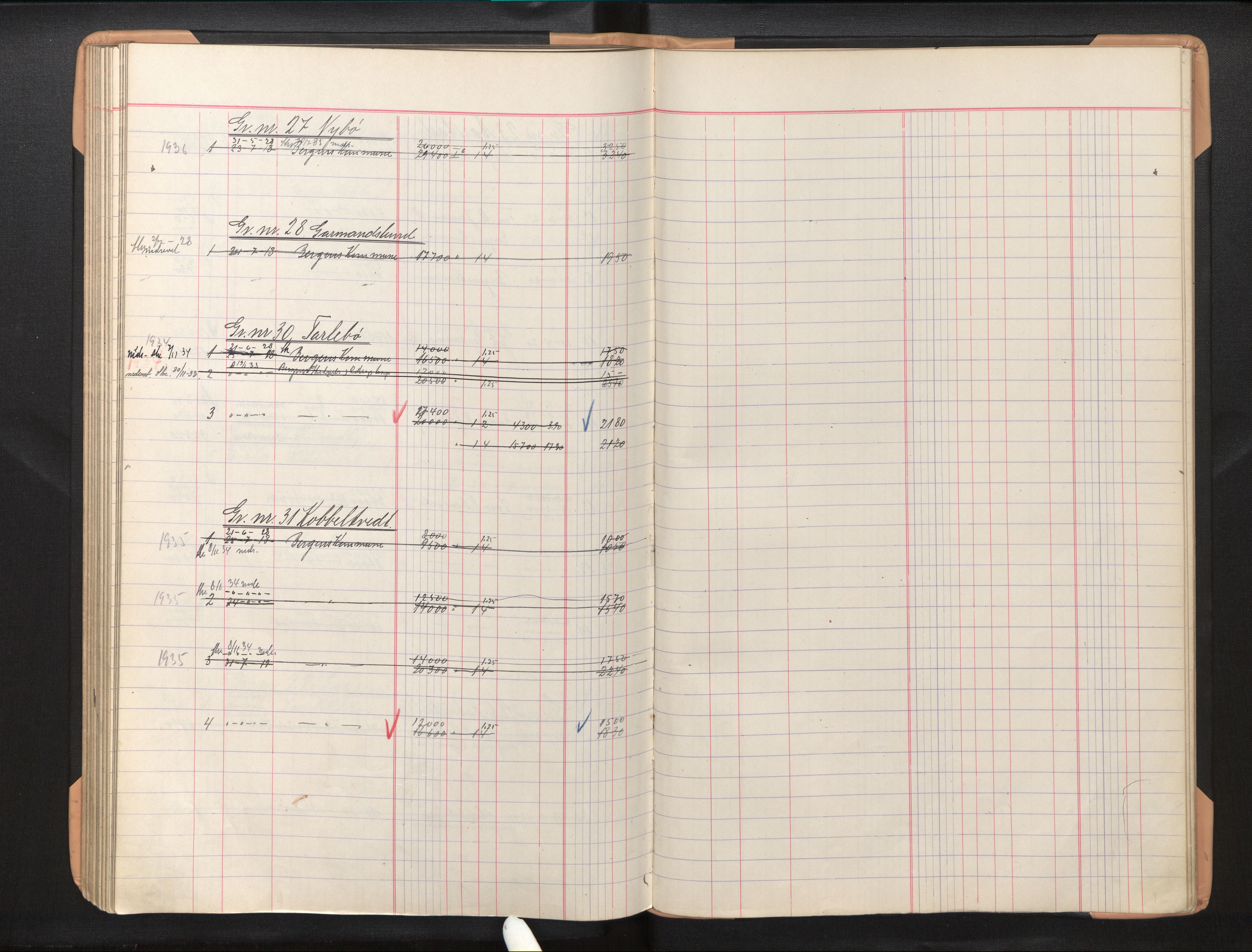 Byfogd og Byskriver i Bergen, AV/SAB-A-3401/11/11Db/L0006: Register til branntakstprotokoll og branntakstkontingent, 1936