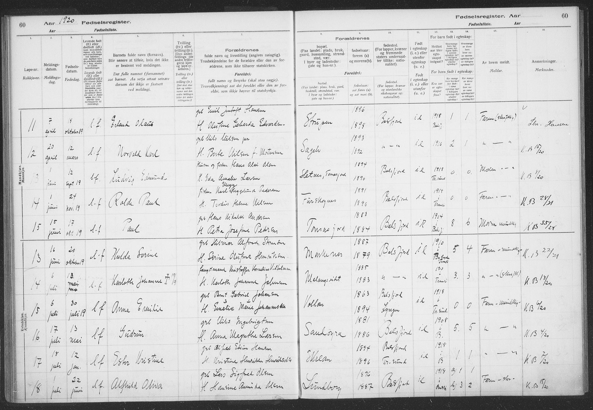 Balsfjord sokneprestembete, AV/SATØ-S-1303/H/Hb/L0059: Fødselsregister nr. 59, 1916-1930, s. 60