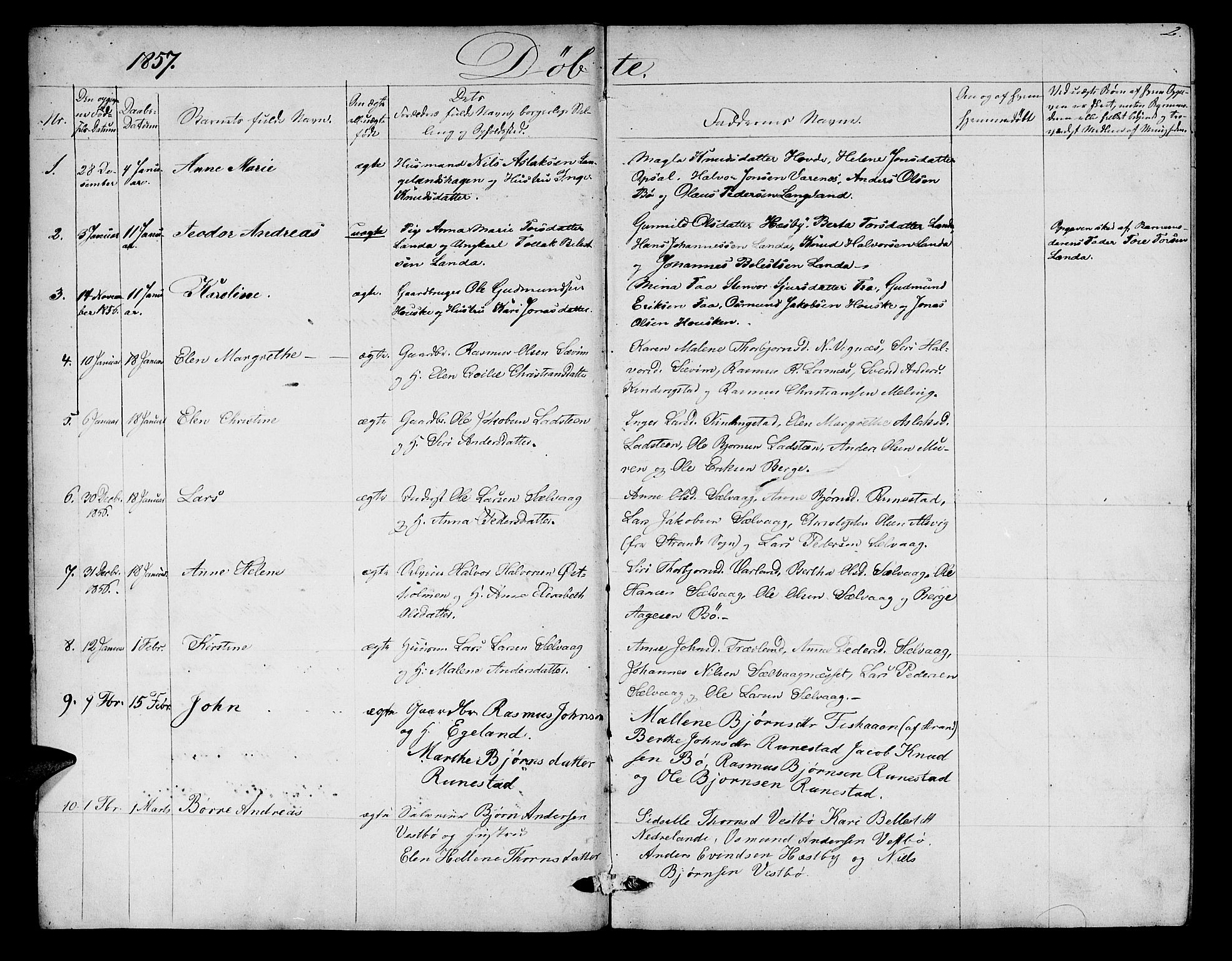 Finnøy sokneprestkontor, AV/SAST-A-101825/H/Ha/Hab/L0002: Klokkerbok nr. B 2, 1857-1878, s. 2