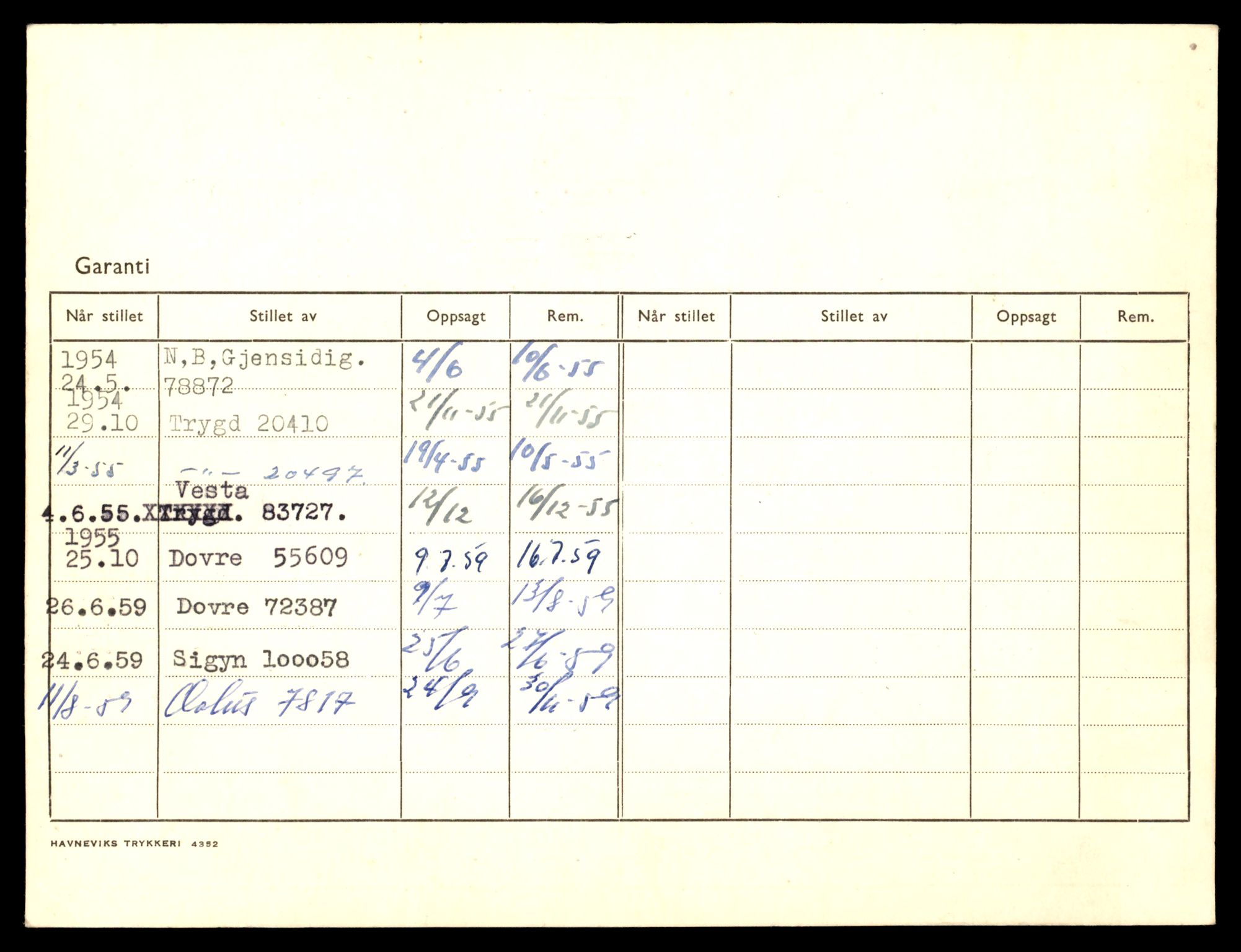 Møre og Romsdal vegkontor - Ålesund trafikkstasjon, AV/SAT-A-4099/F/Fe/L0045: Registreringskort for kjøretøy T 14320 - T 14444, 1927-1998, s. 2730
