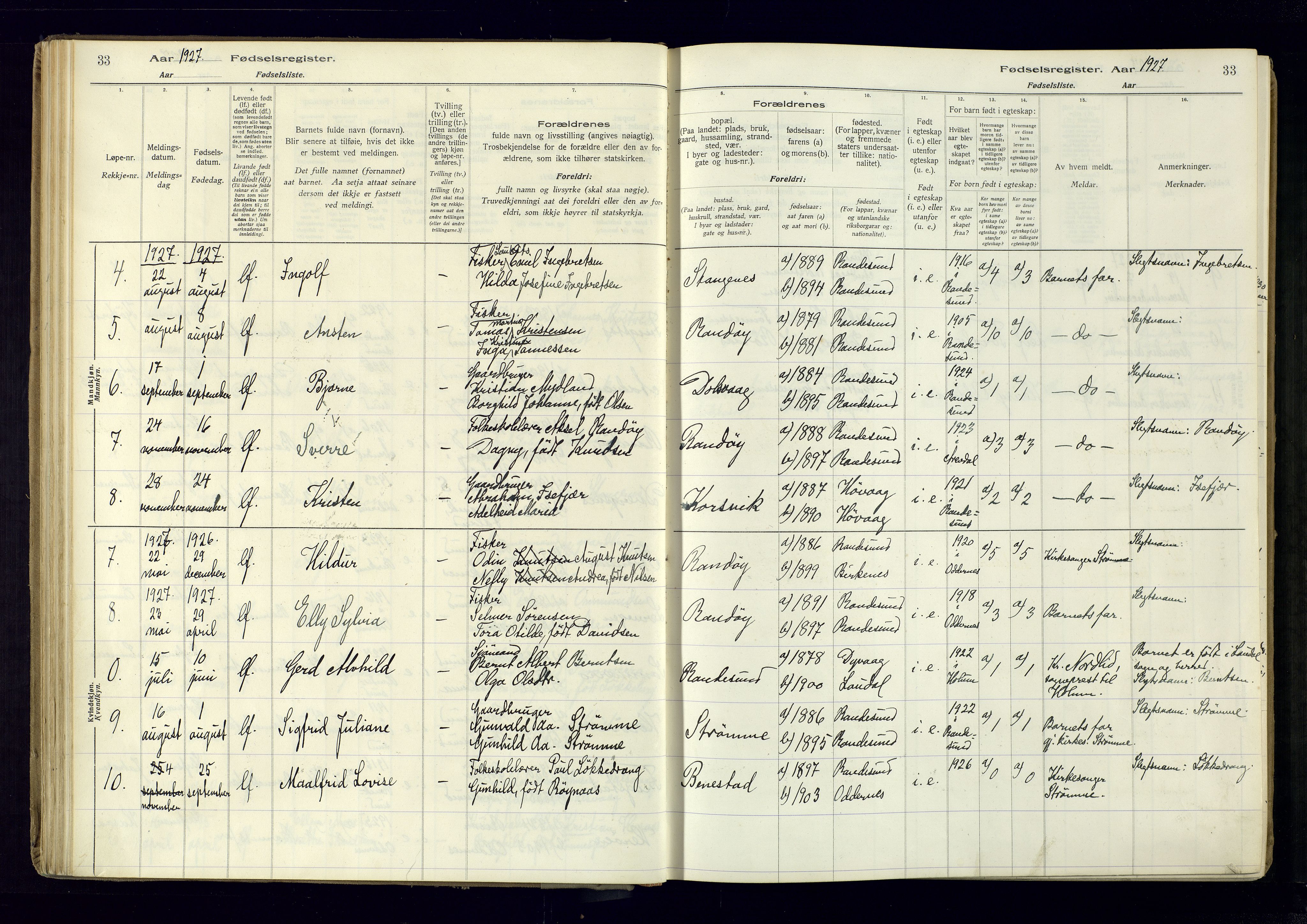 Oddernes sokneprestkontor, AV/SAK-1111-0033/J/Ja/L0007: Fødselsregister nr. 7, 1916-1971, s. 33