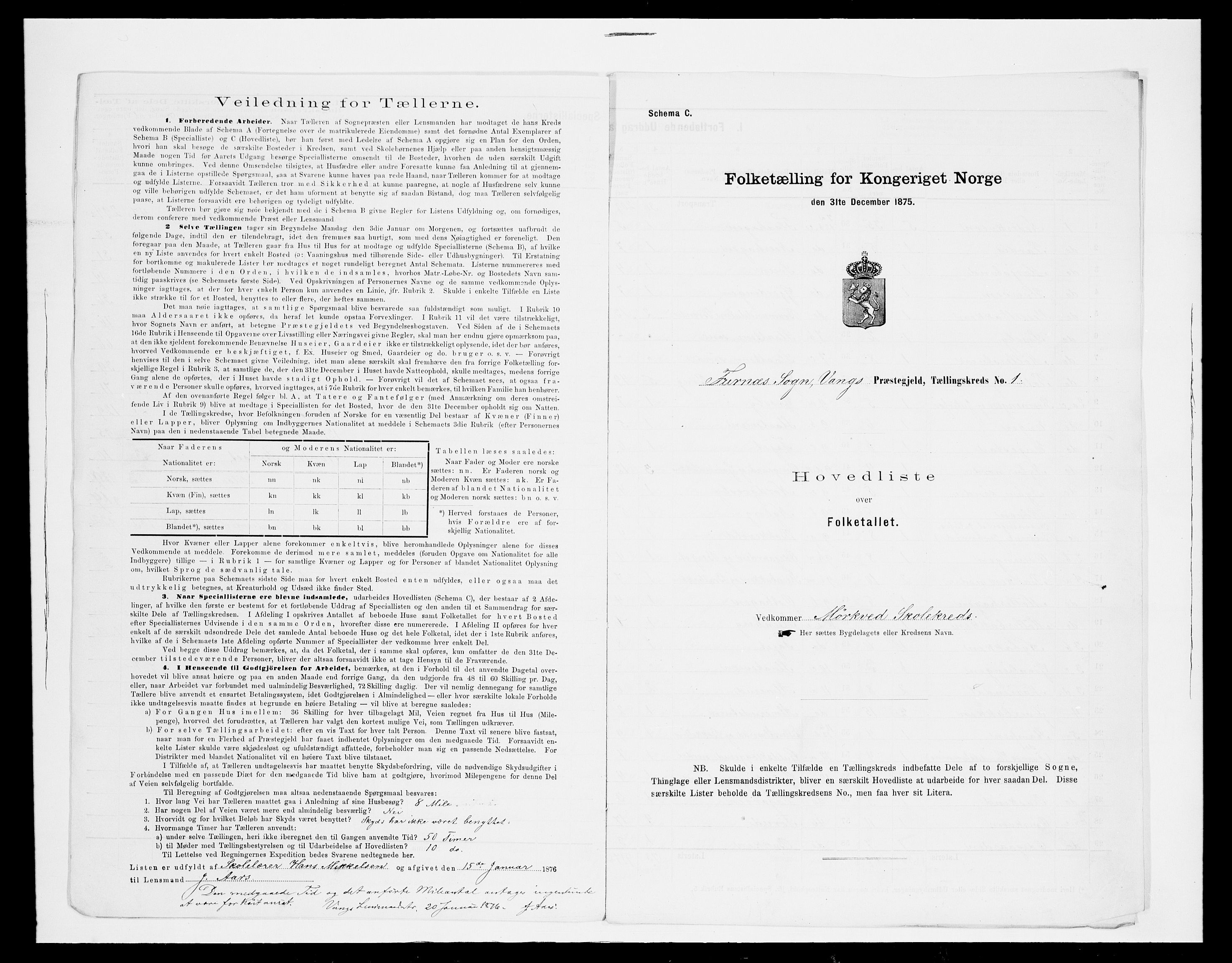 SAH, Folketelling 1875 for 0414L Vang prestegjeld, Vang sokn og Furnes sokn, 1875, s. 38