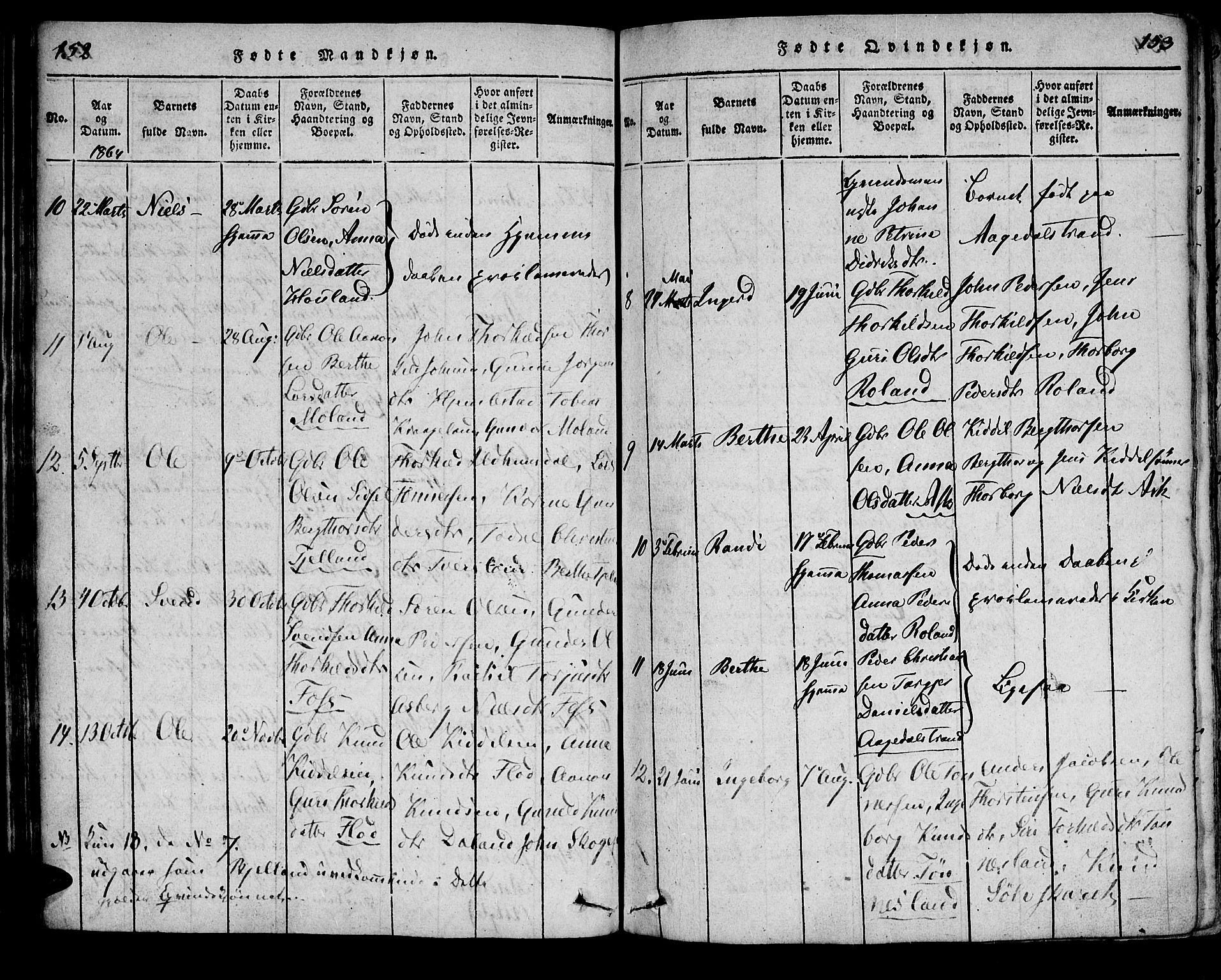 Bjelland sokneprestkontor, SAK/1111-0005/F/Fa/Faa/L0002: Ministerialbok nr. A 2, 1816-1866, s. 152-153