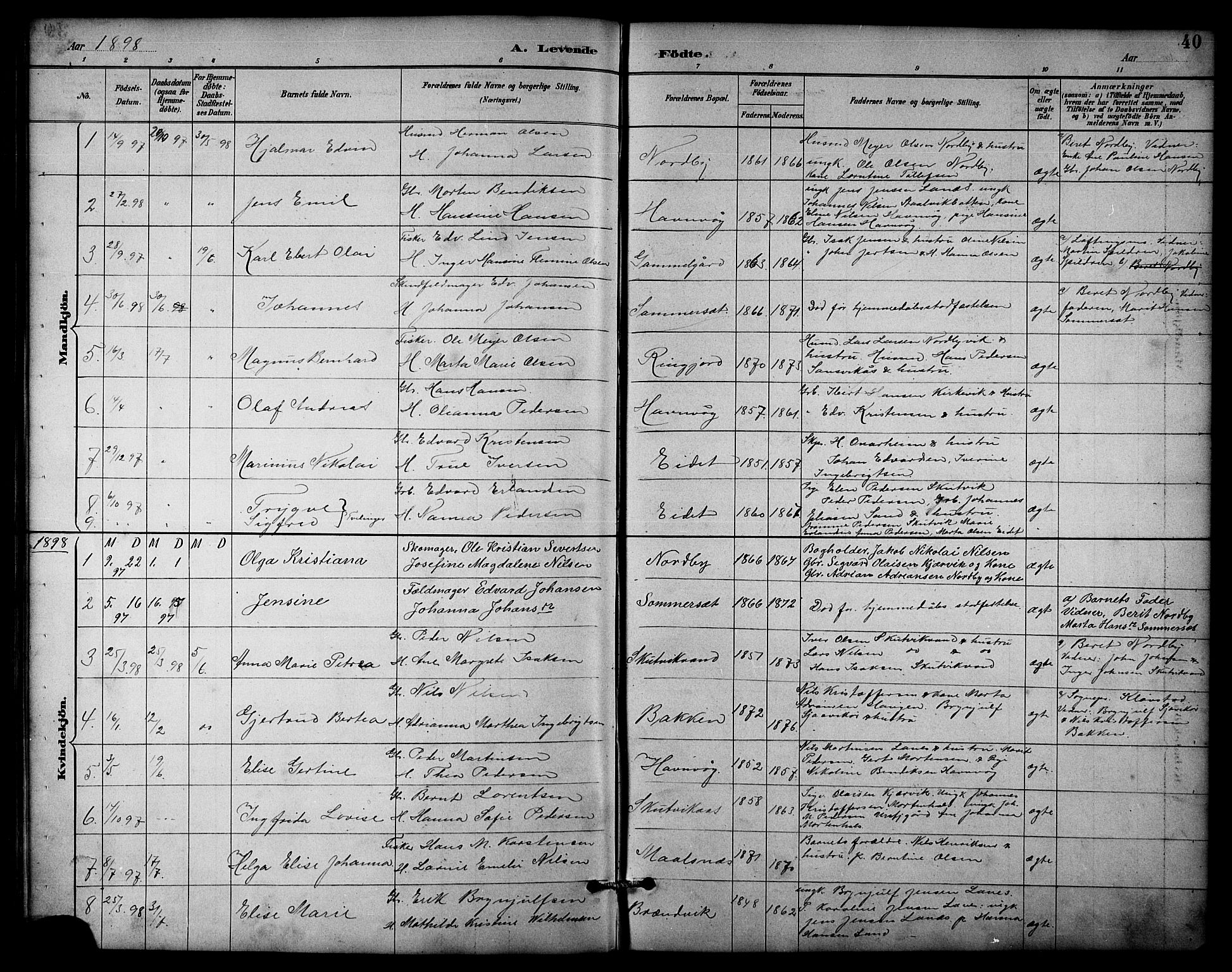 Balsfjord sokneprestembete, AV/SATØ-S-1303/G/Gab/L0003klokker: Klokkerbok nr. 3, 1887-1909, s. 40