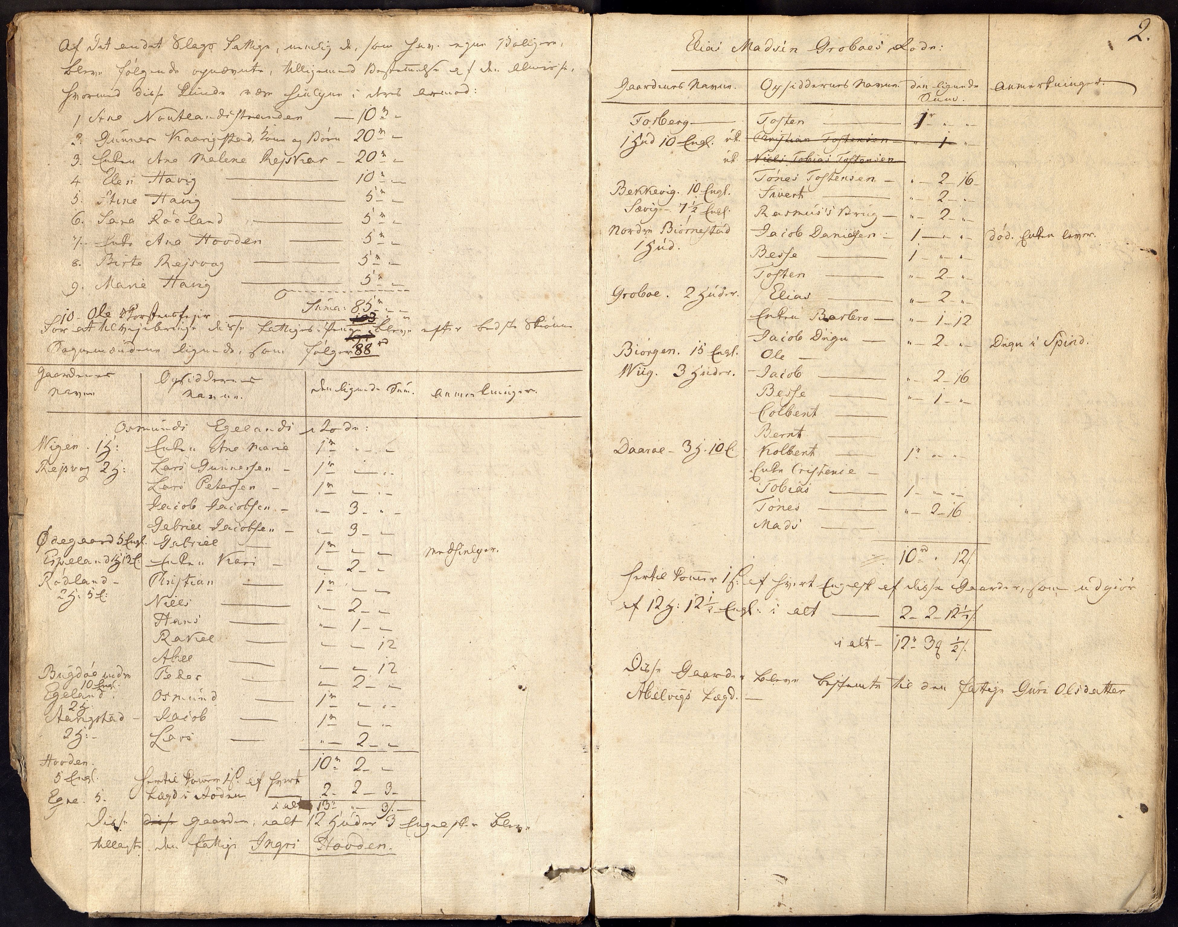 Spind kommune - Fattigvesenet, ARKSOR/1003SP600/A/L0005: Forhandlingsprotokoll, fattigkommisjon (d), 1801-1833