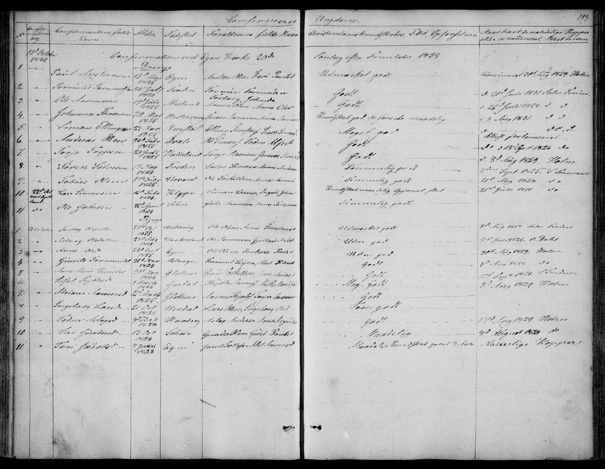 Hægebostad sokneprestkontor, SAK/1111-0024/F/Fa/Fab/L0002: Ministerialbok nr. A 2, 1836-1872, s. 123