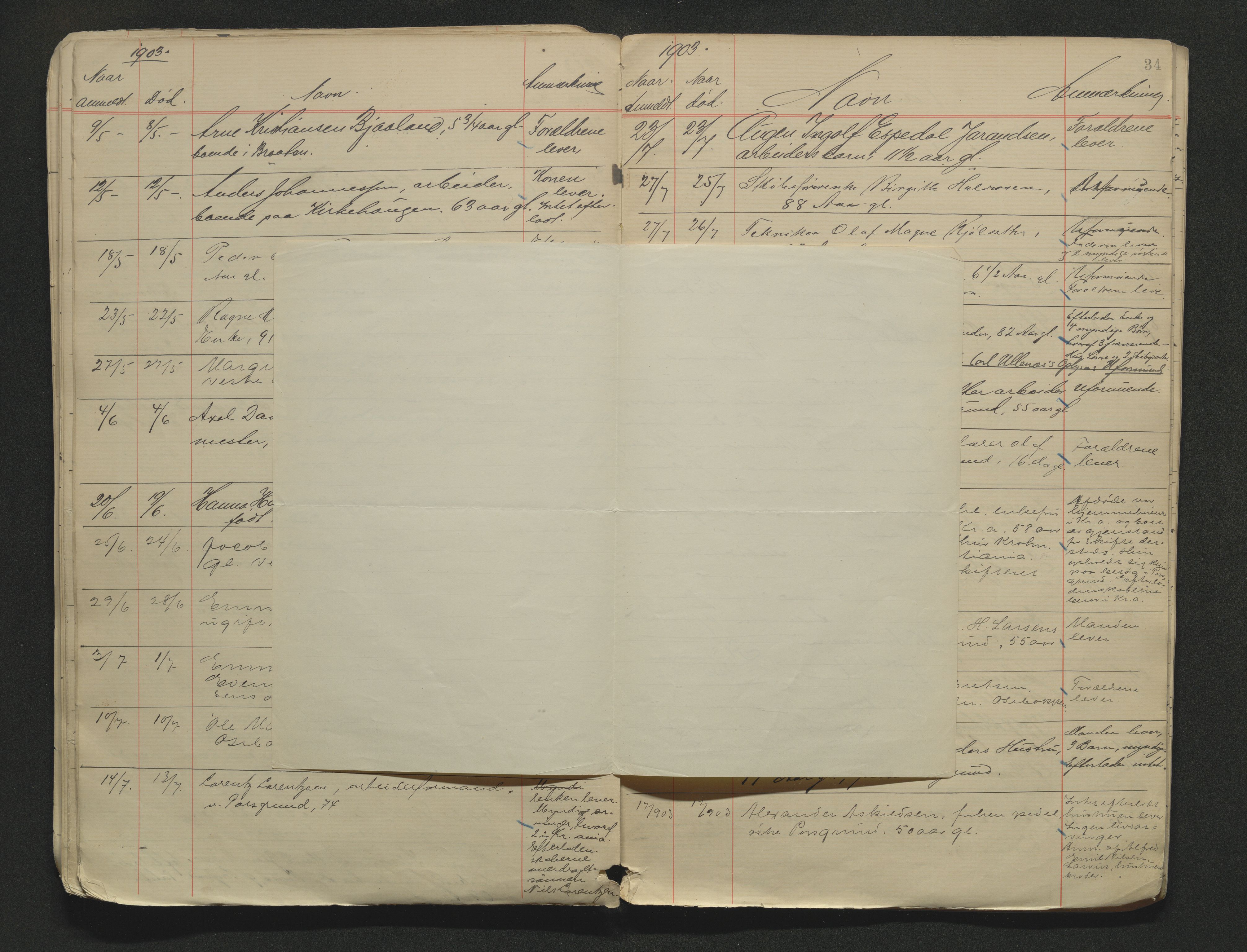 Porsgrunn byfogd, AV/SAKO-A-106/H/Ha/L0002: Dødsanmeldelseprotokoll, 1888-1908, s. 34