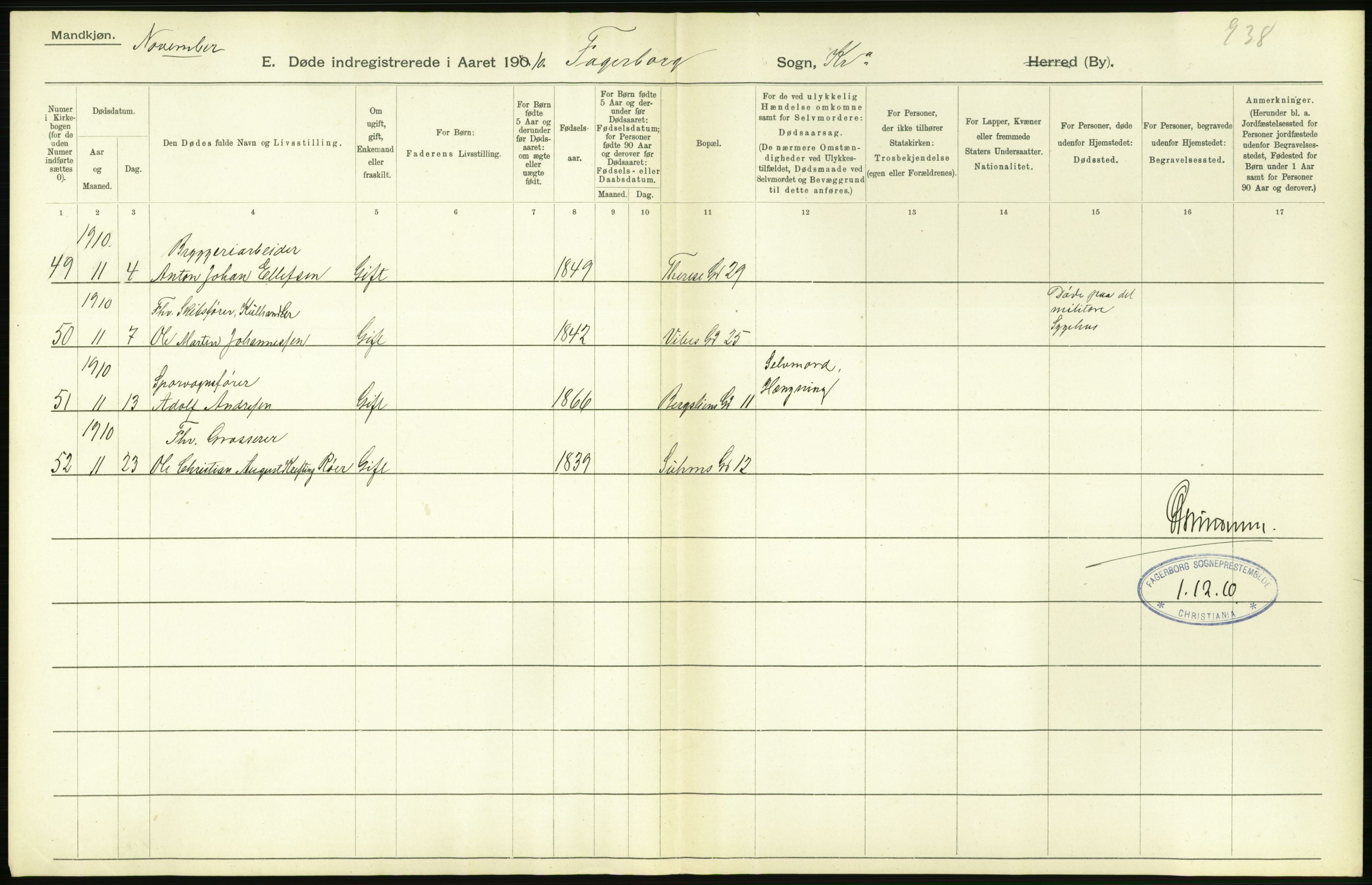 Statistisk sentralbyrå, Sosiodemografiske emner, Befolkning, RA/S-2228/D/Df/Dfa/Dfah/L0008: Kristiania: Døde, 1910, s. 868