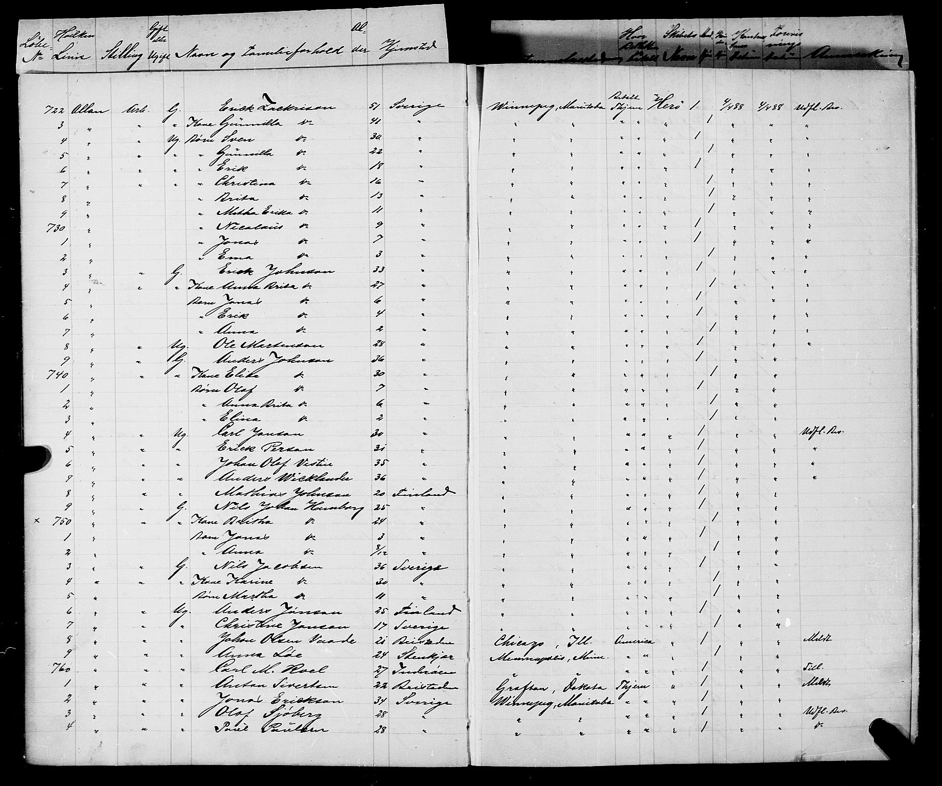 Trondheim politikammer, AV/SAT-A-1887/1/32/L0008: Emigrantprotokoll VIII, 1888-1892
