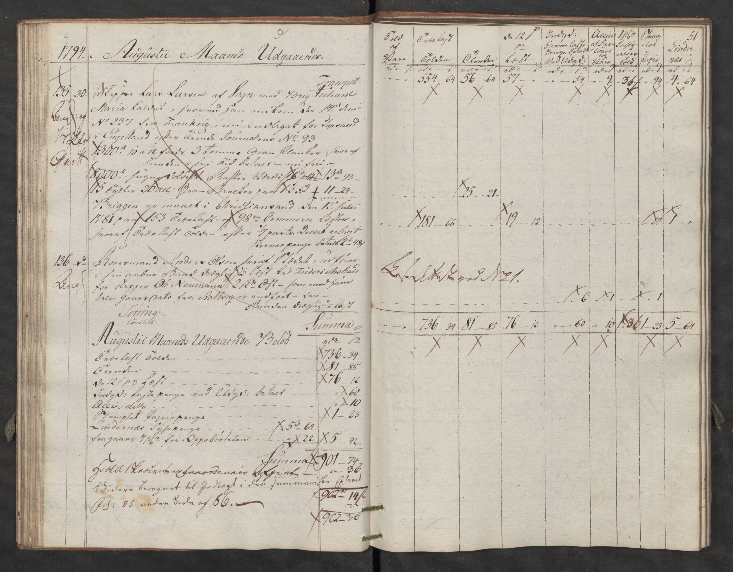 Generaltollkammeret, tollregnskaper, AV/RA-EA-5490/R02/L0116/0001: Tollregnskaper Fredrikstad / Utgående hovedtollbok, 1794, s. 50b-51a