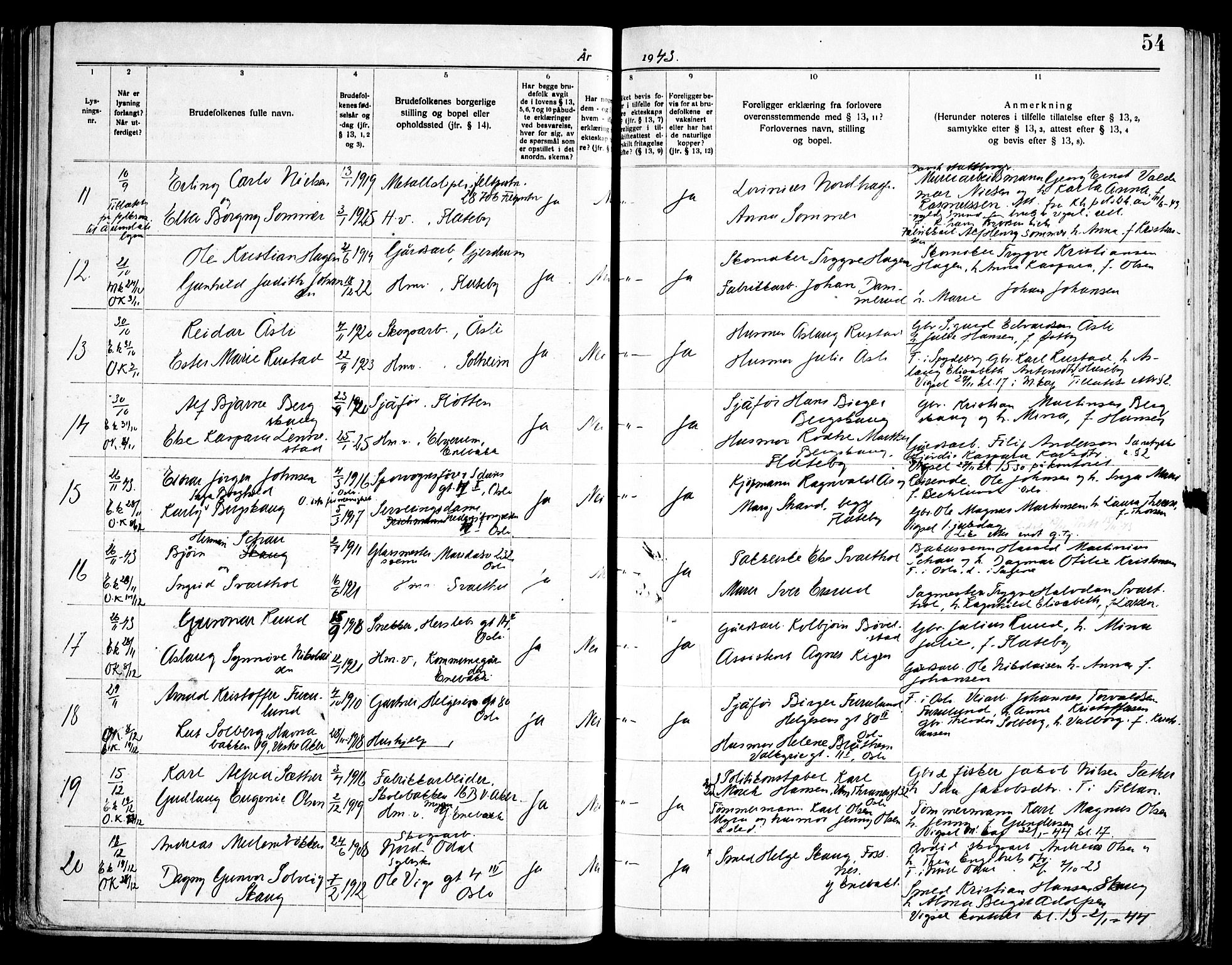 Enebakk prestekontor Kirkebøker, AV/SAO-A-10171c/H/Ha/L0001: Lysningsprotokoll nr. 1, 1919-1958, s. 54