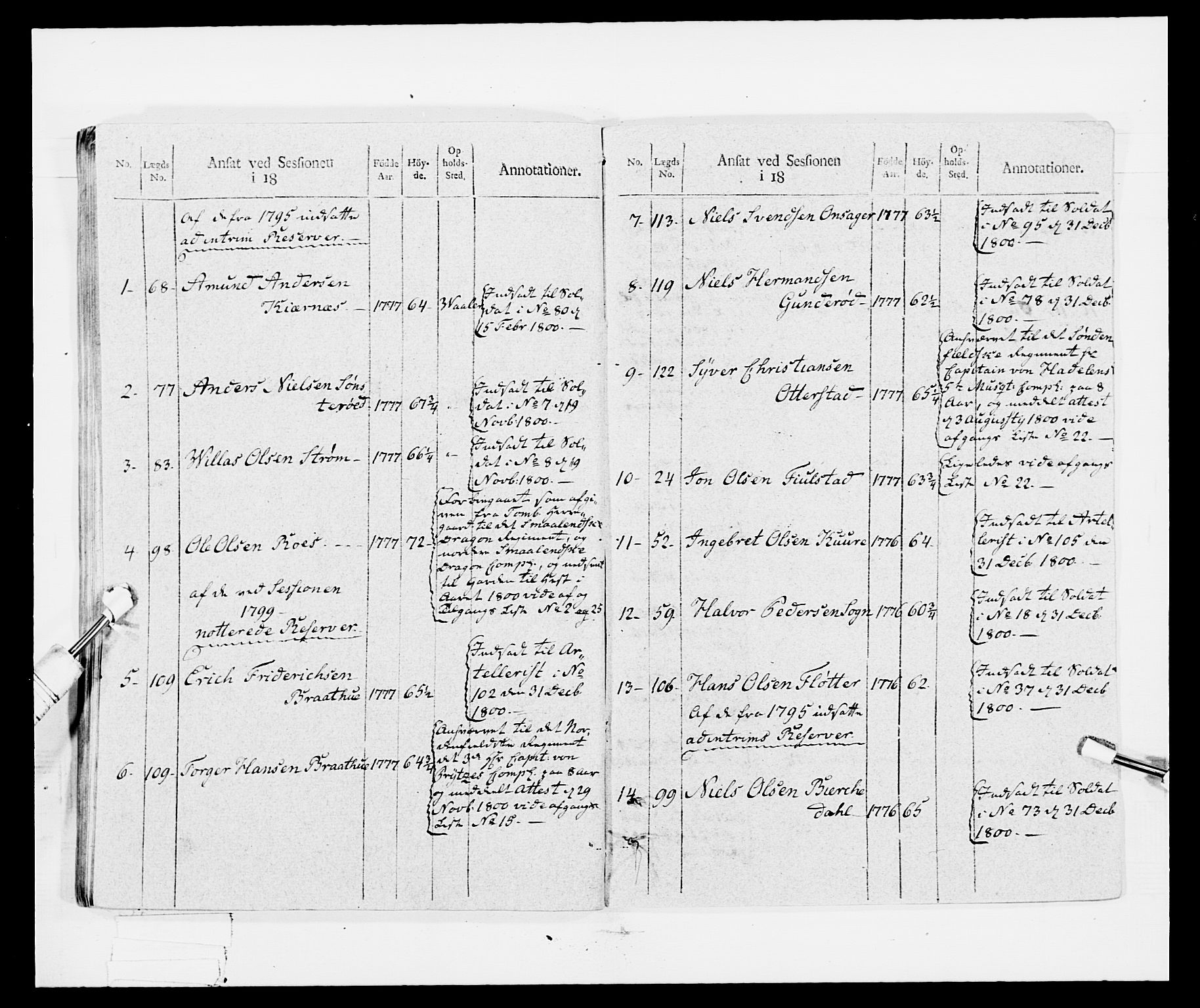 Generalitets- og kommissariatskollegiet, Det kongelige norske kommissariatskollegium, AV/RA-EA-5420/E/Eh/L0029: Sønnafjelske gevorbne infanteriregiment, 1785-1805, s. 462